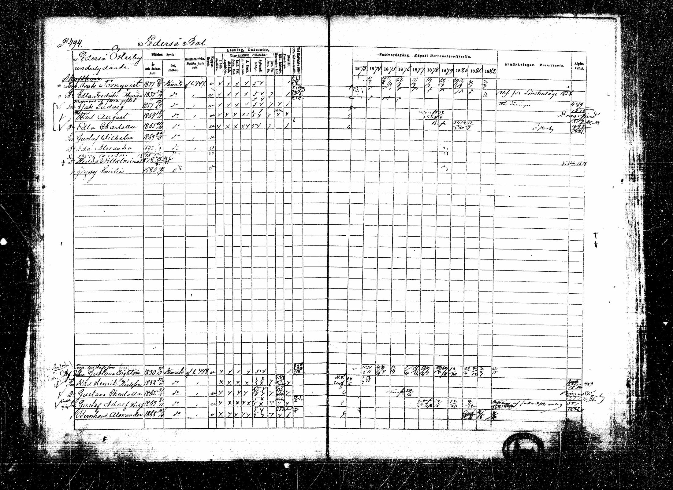 [ ../kirjat/Kirkonkirjat/kemio/rippikirja_1873-1882_mko42-63/kuvat/584.jpg ]