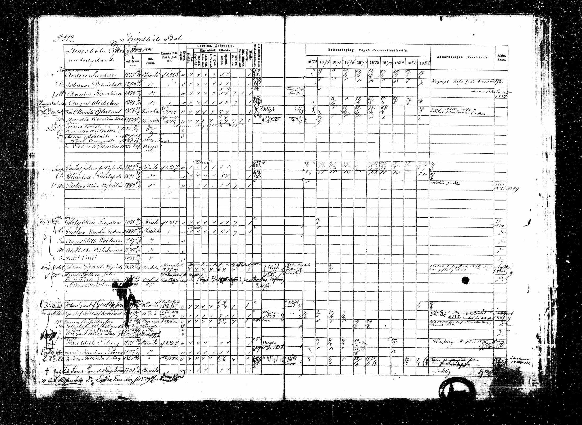 [ ../kirjat/Kirkonkirjat/kemio/rippikirja_1873-1882_mko42-63/kuvat/610.jpg ]