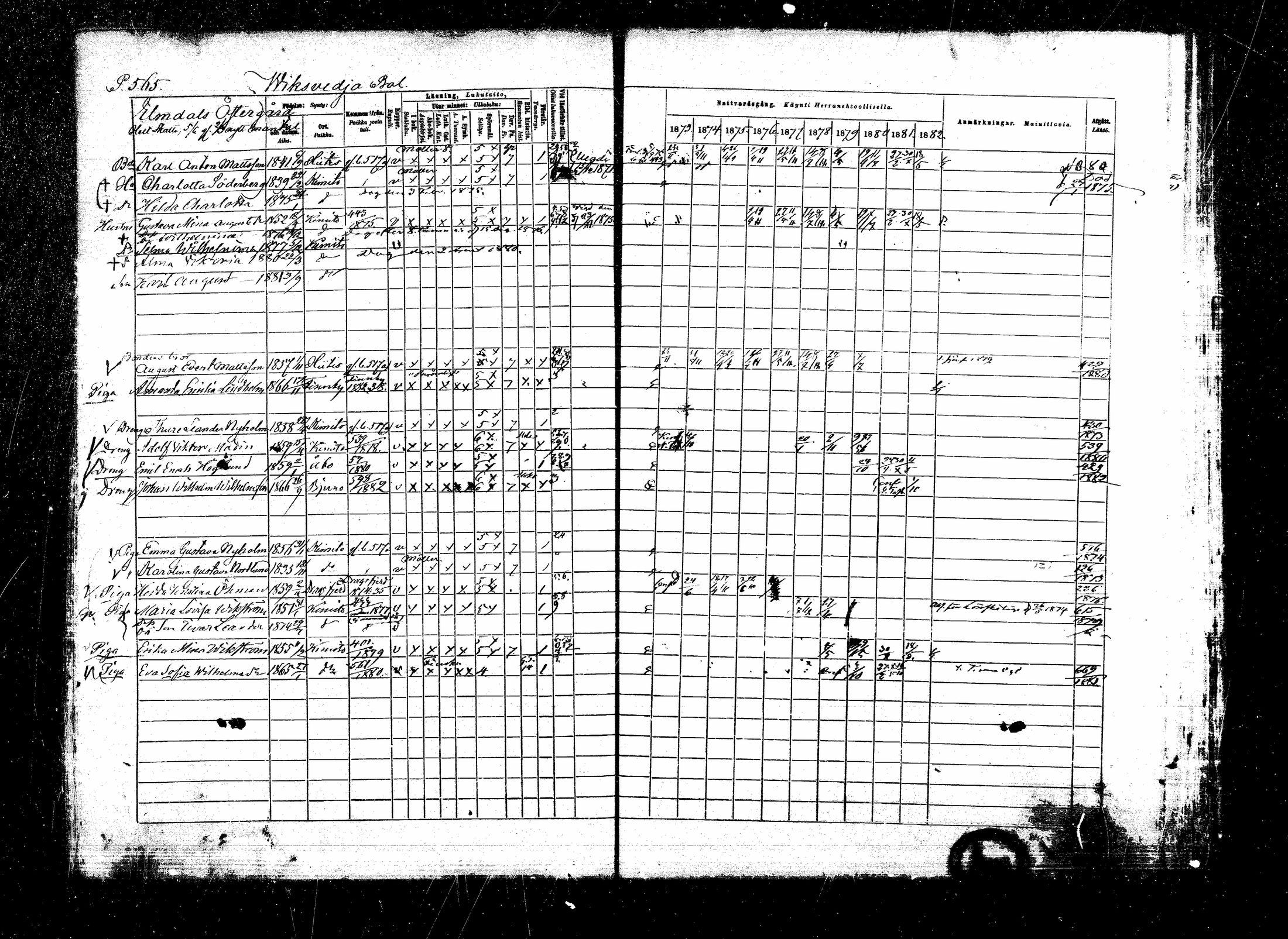 [ ../kirjat/Kirkonkirjat/kemio/rippikirja_1873-1882_mko42-63/kuvat/685.jpg ]