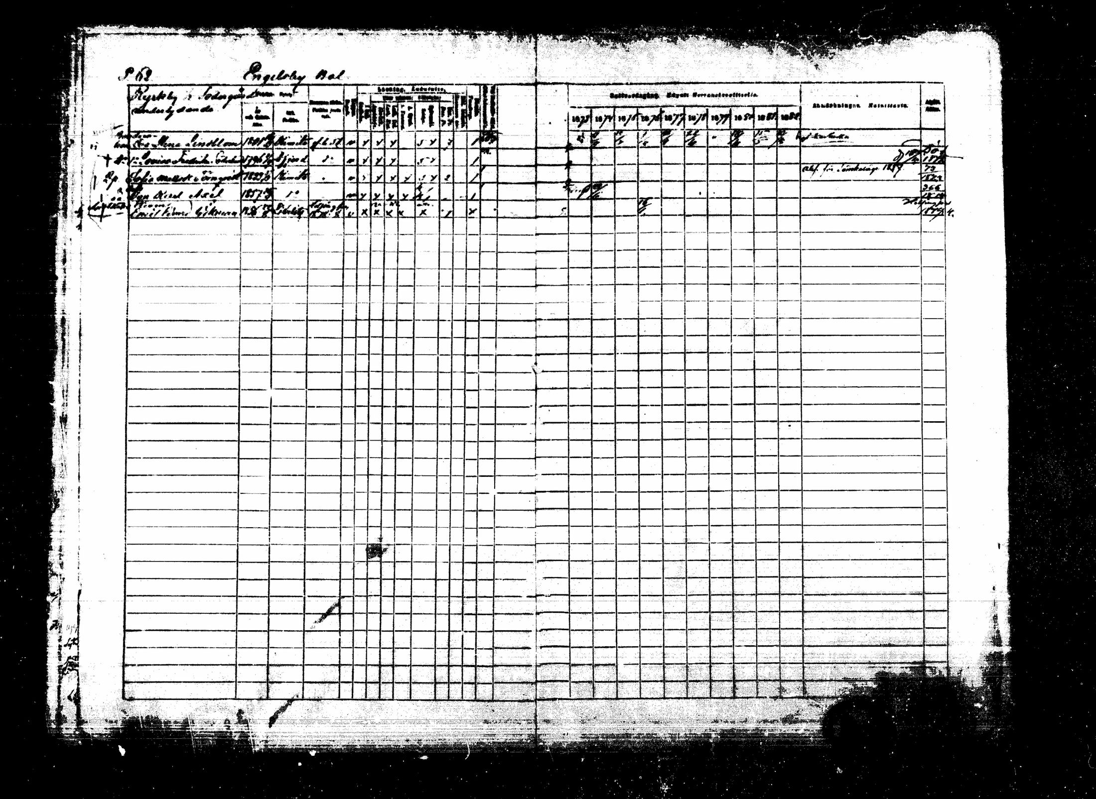 [ ../kirjat/Kirkonkirjat/kemio/rippikirja_1873-1882_mko42-63/kuvat/72.jpg ]