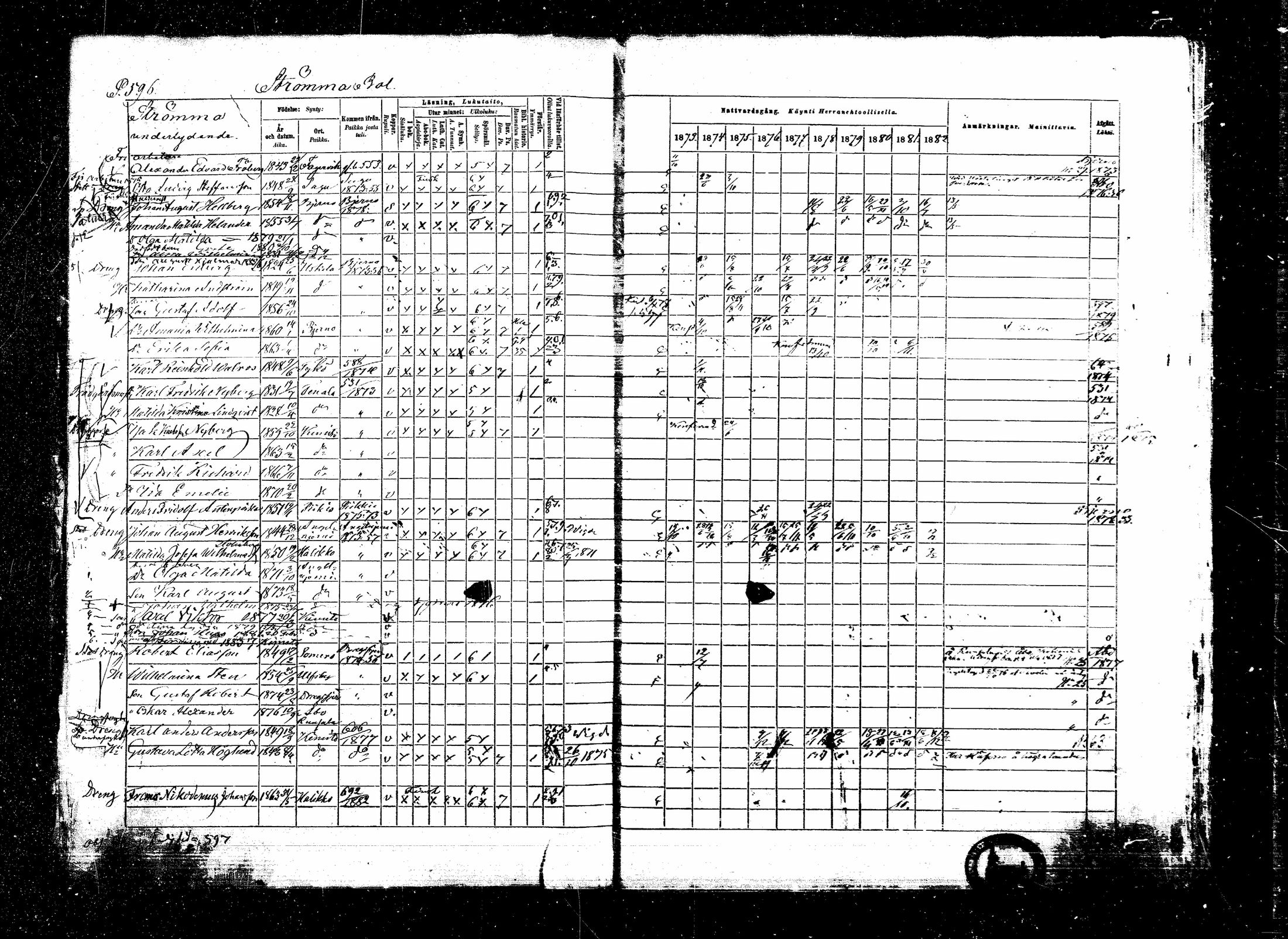 [ ../kirjat/Kirkonkirjat/kemio/rippikirja_1873-1882_mko42-63/kuvat/726.jpg ]