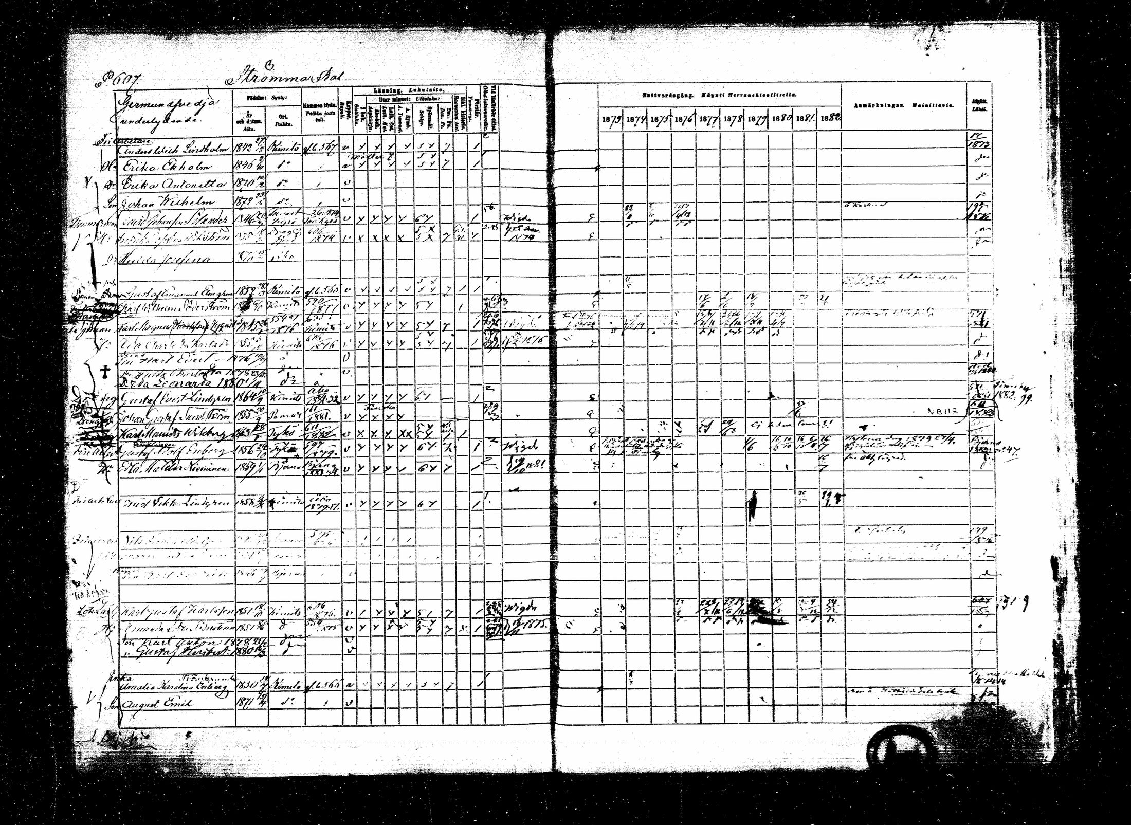 [ ../kirjat/Kirkonkirjat/kemio/rippikirja_1873-1882_mko42-63/kuvat/742.jpg ]