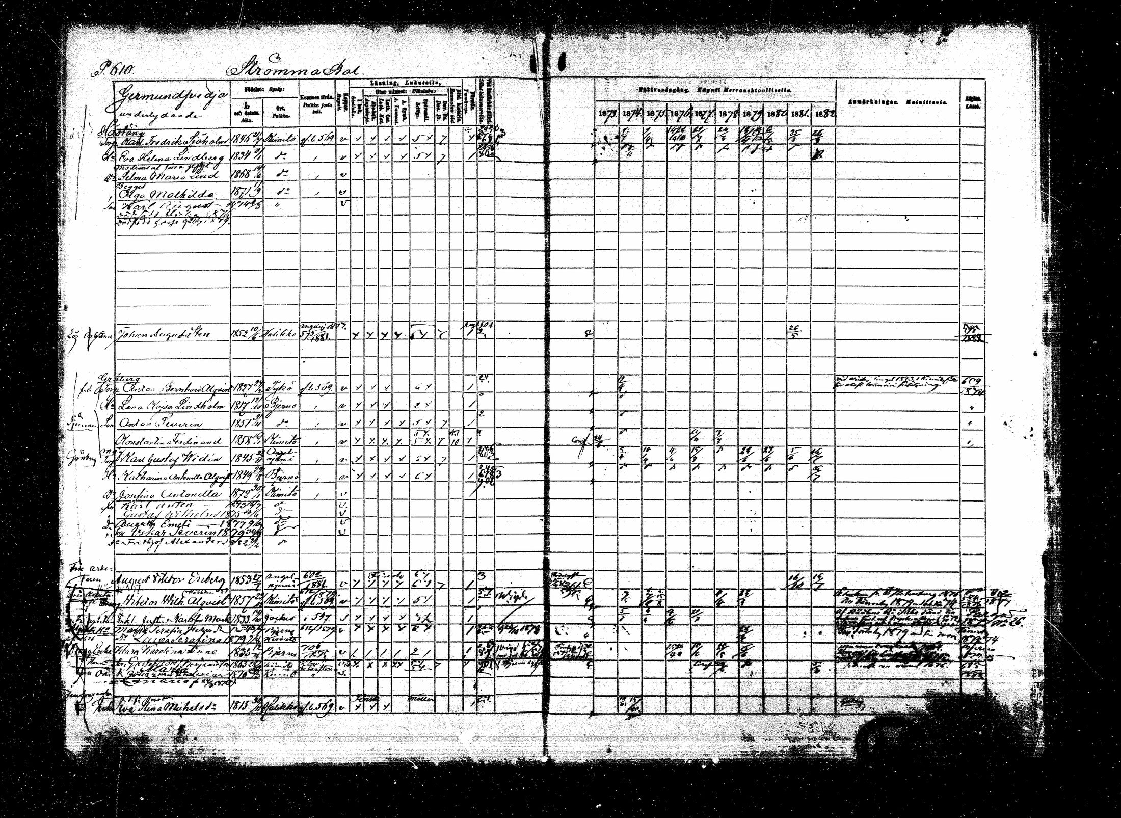 [ ../kirjat/Kirkonkirjat/kemio/rippikirja_1873-1882_mko42-63/kuvat/746.jpg ]