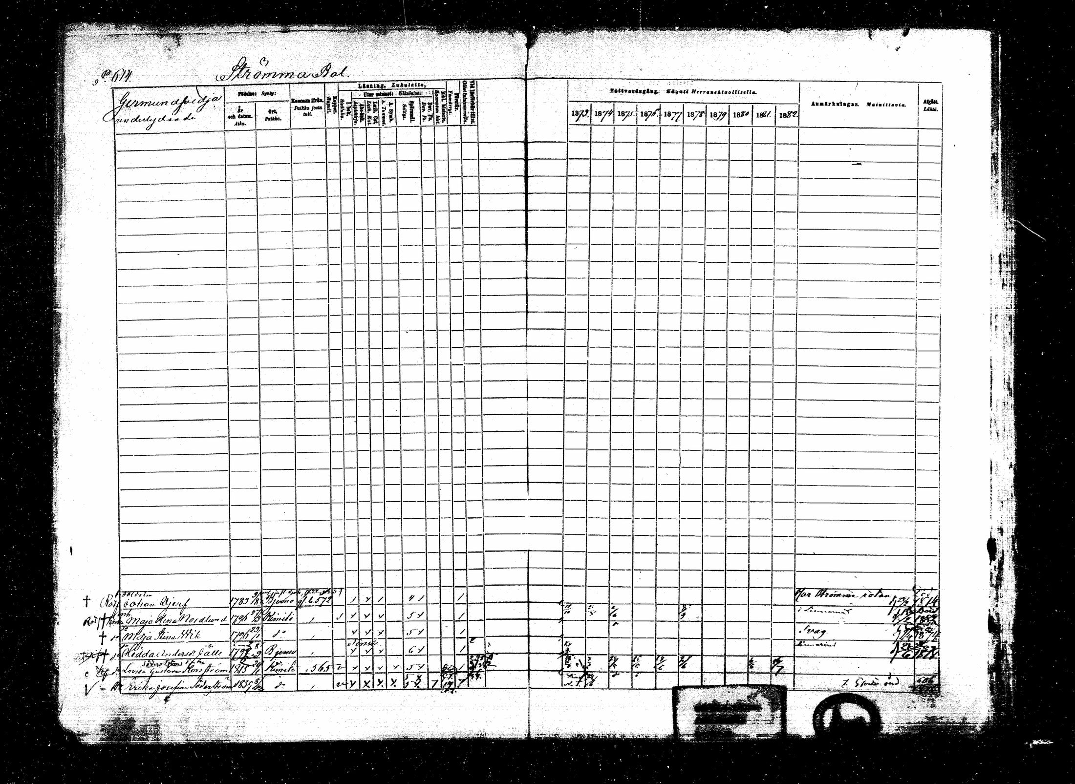 [ ../kirjat/Kirkonkirjat/kemio/rippikirja_1873-1882_mko42-63/kuvat/750.jpg ]