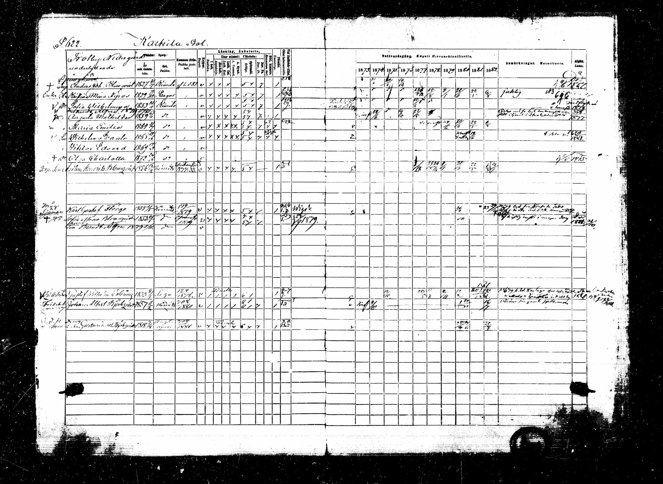 [ ../kirjat/Kirkonkirjat/kemio/rippikirja_1873-1882_mko42-63/kuvat/761.jpg ]