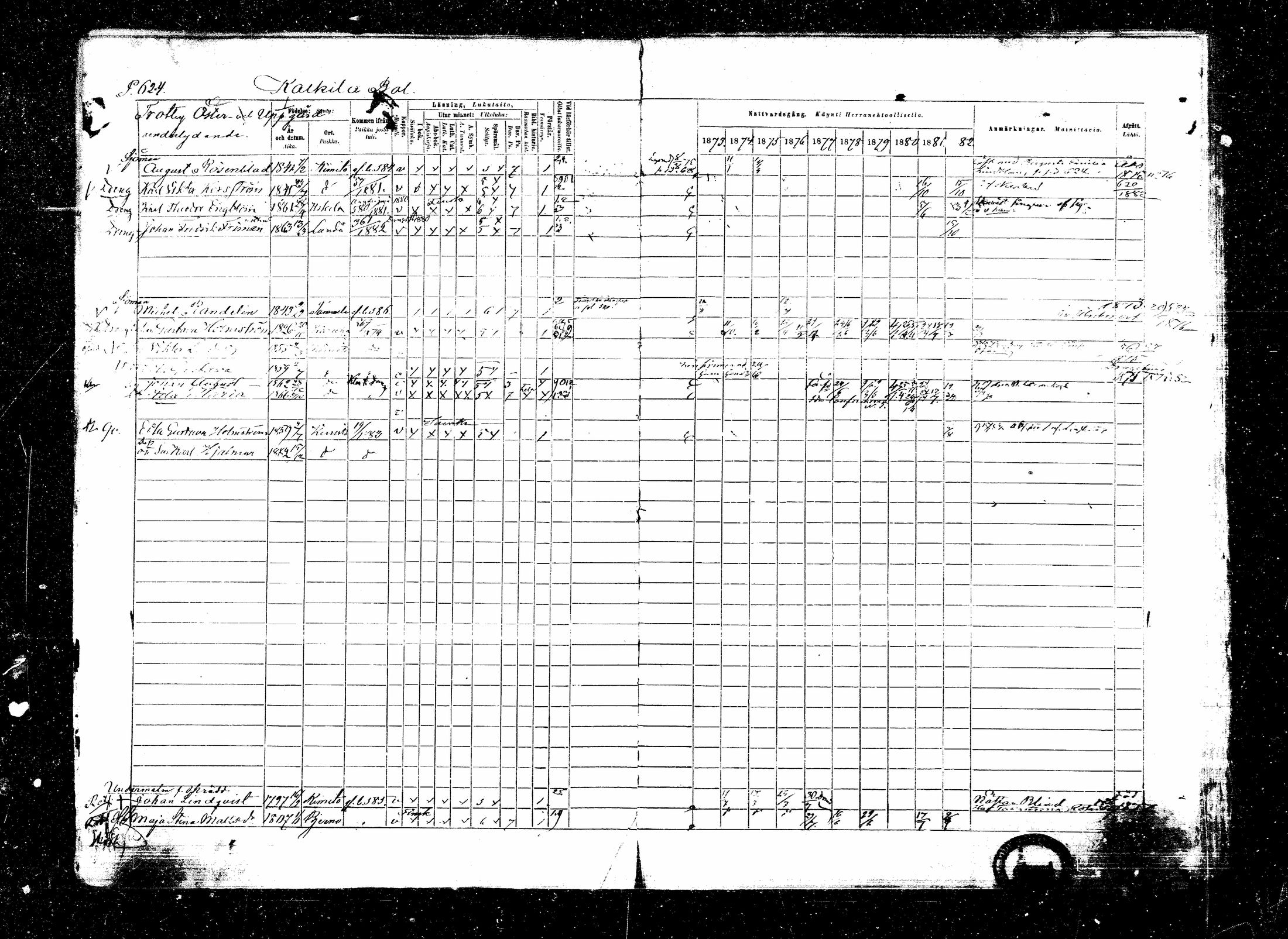 [ ../kirjat/Kirkonkirjat/kemio/rippikirja_1873-1882_mko42-63/kuvat/764.jpg ]