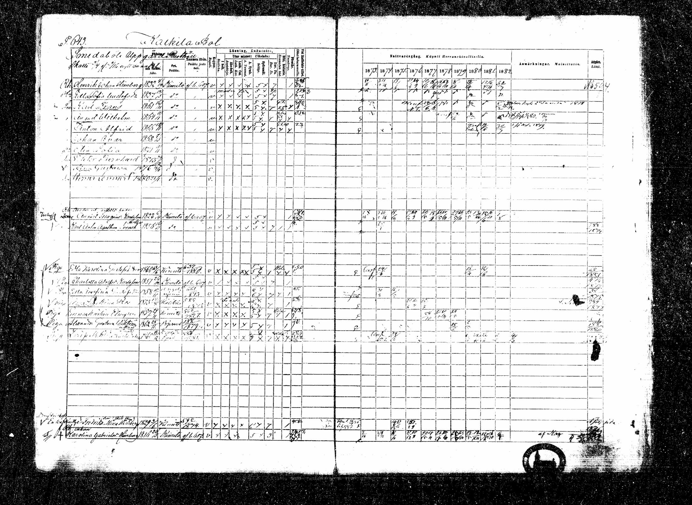 [ ../kirjat/Kirkonkirjat/kemio/rippikirja_1873-1882_mko42-63/kuvat/788.jpg ]