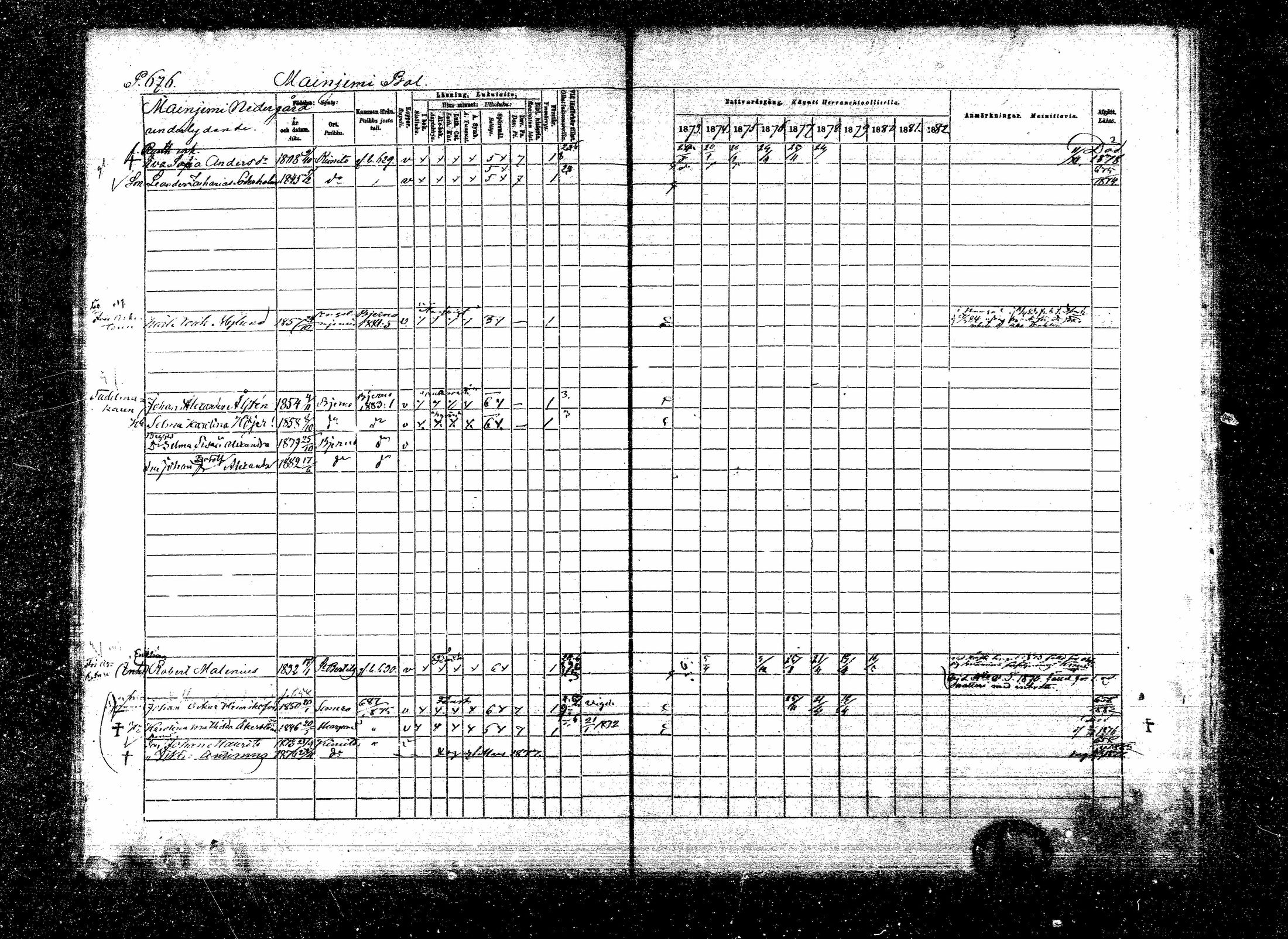 [ ../kirjat/Kirkonkirjat/kemio/rippikirja_1873-1882_mko42-63/kuvat/818.jpg ]