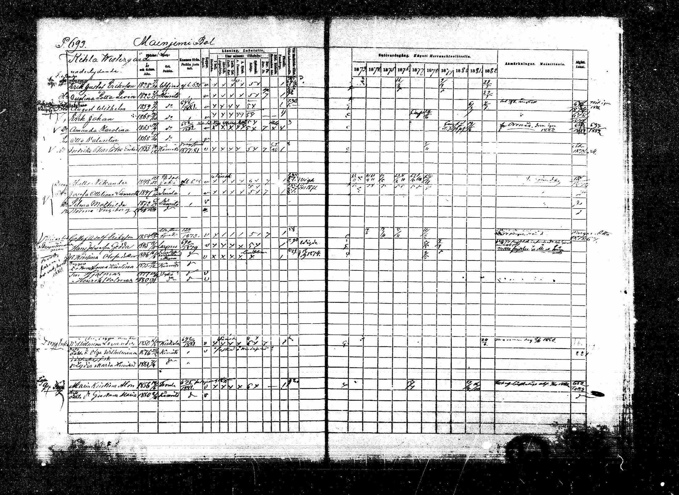 [ ../kirjat/Kirkonkirjat/kemio/rippikirja_1873-1882_mko42-63/kuvat/837.jpg ]