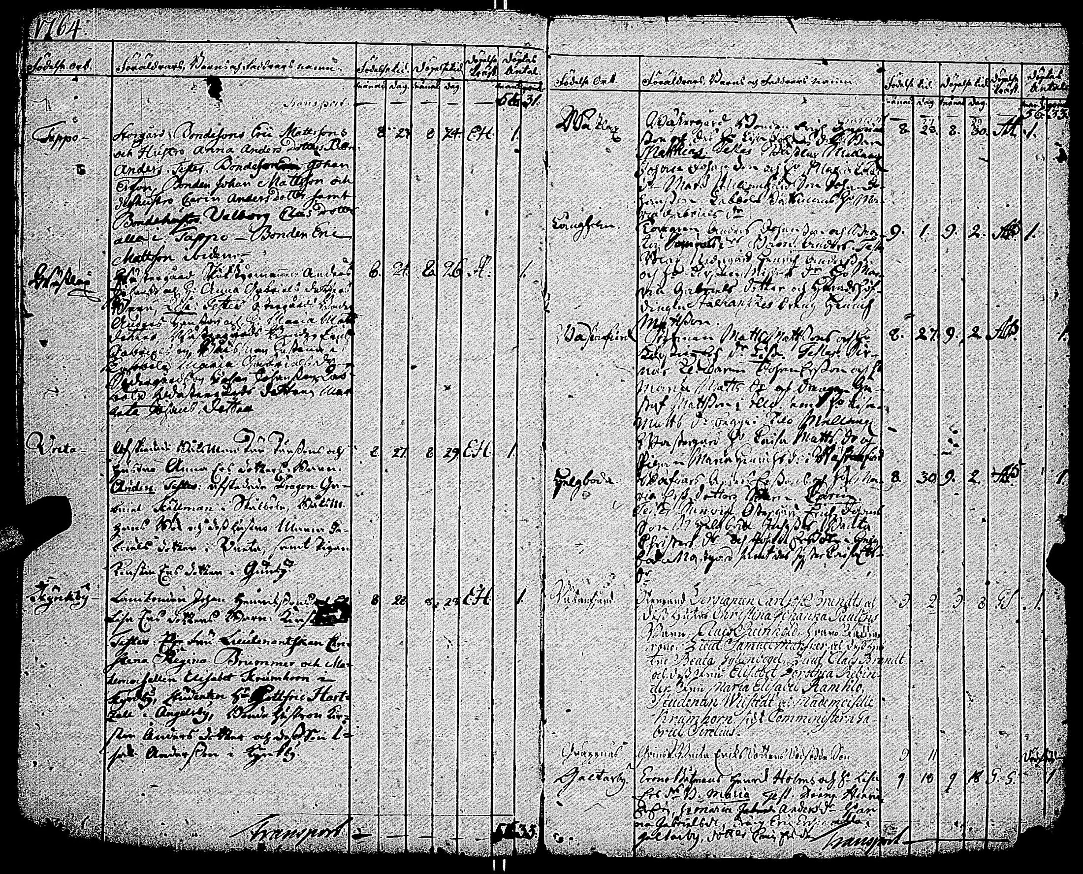 [ kuvat/157.jpg ]