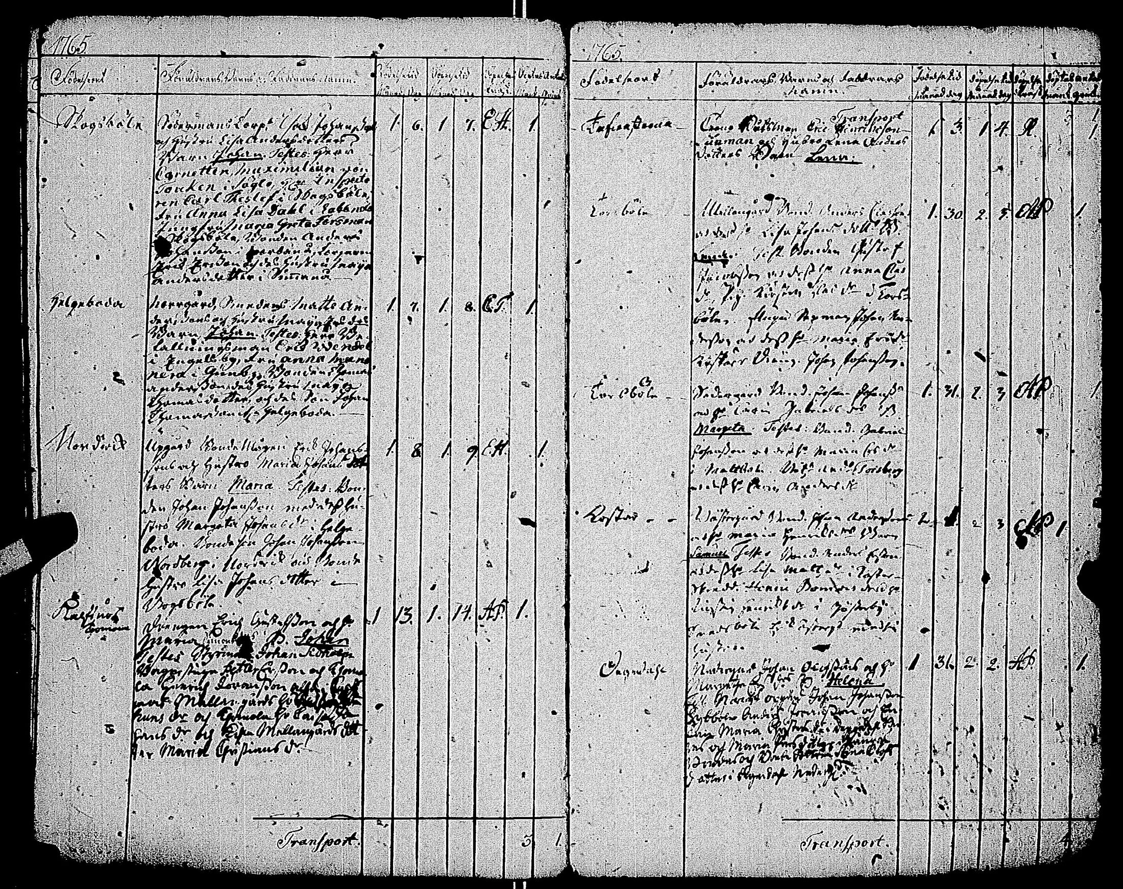 [ kuvat/165.jpg ]
