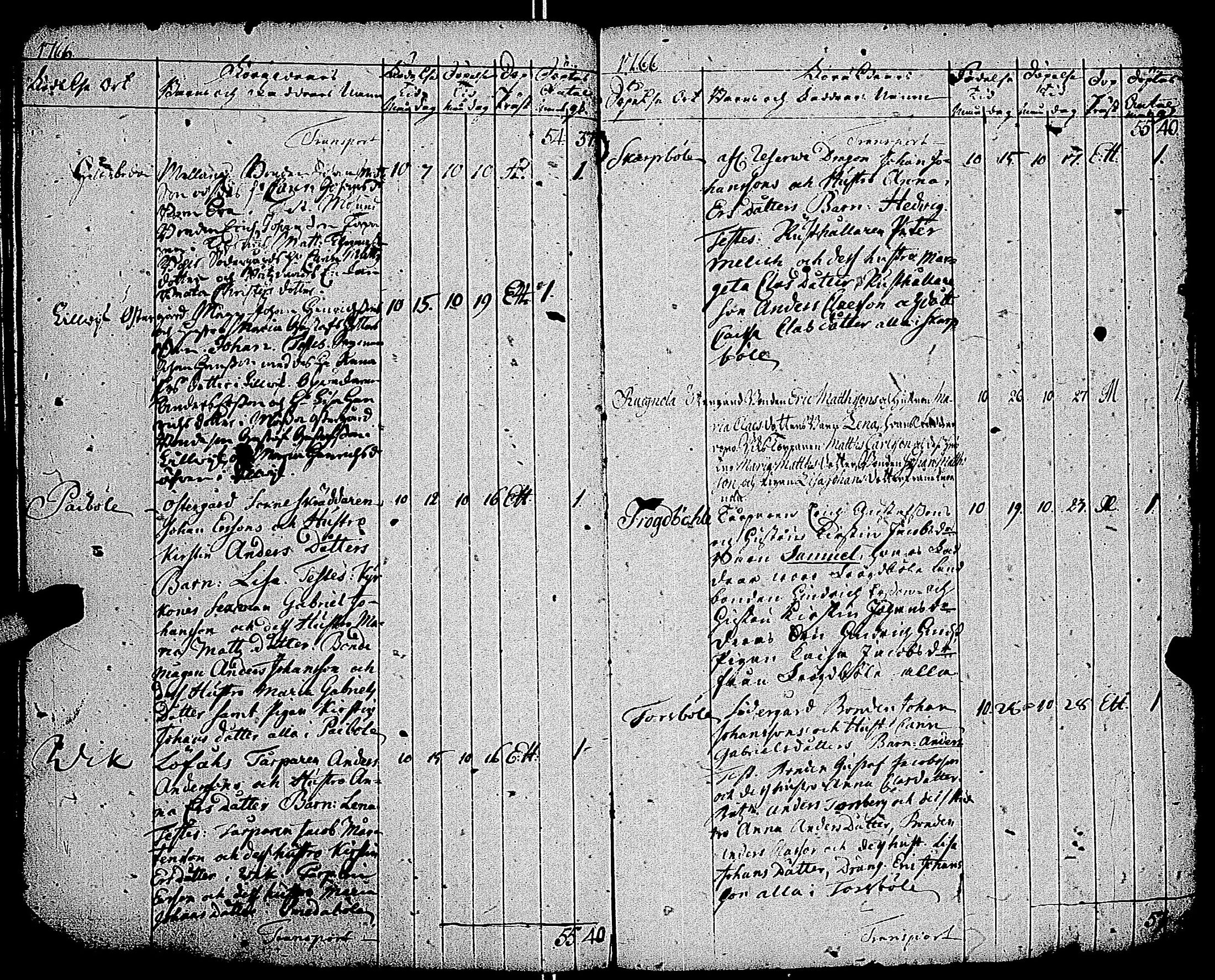 [ kuvat/191.jpg ]