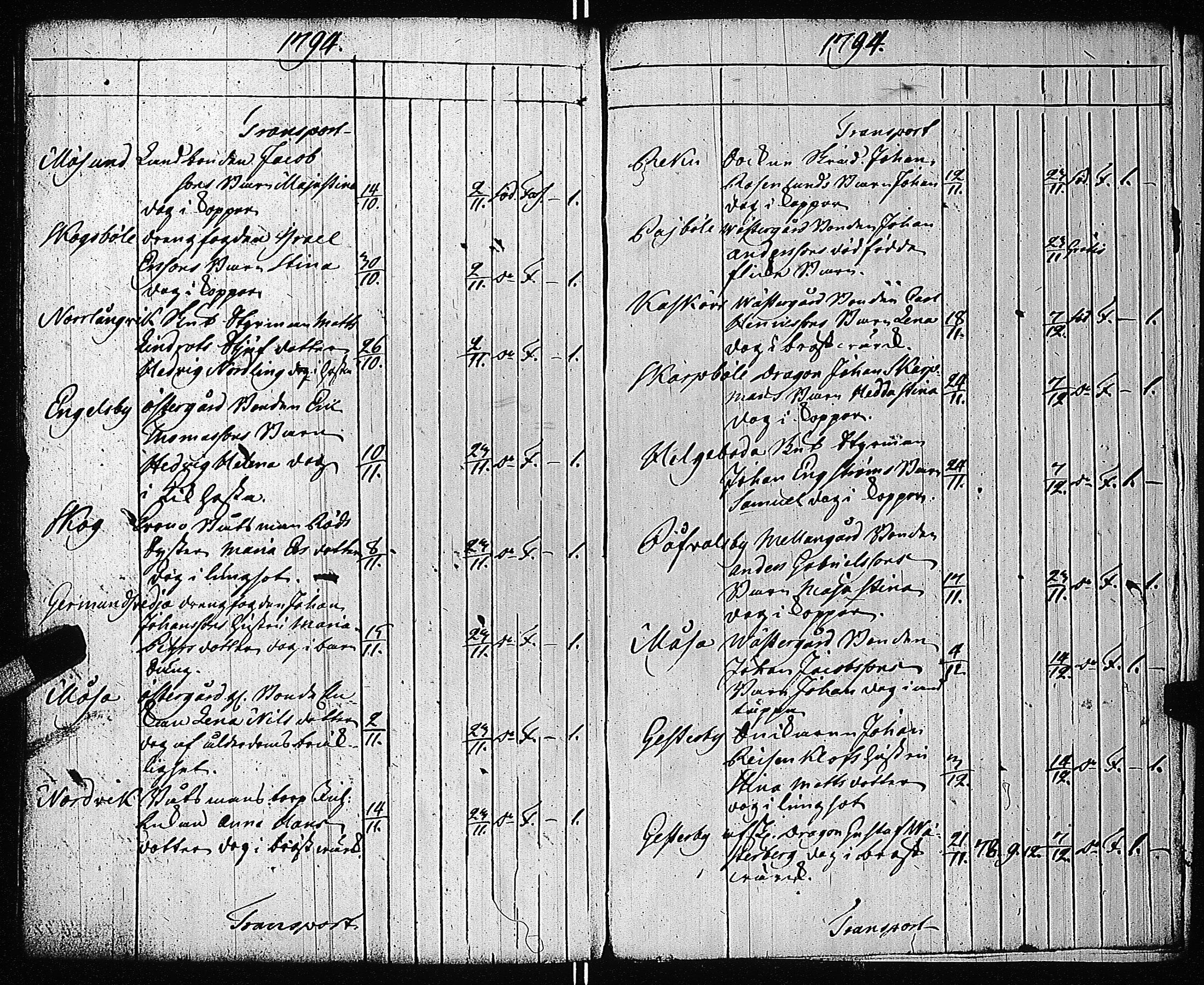 [ kuvat/291.jpg ]