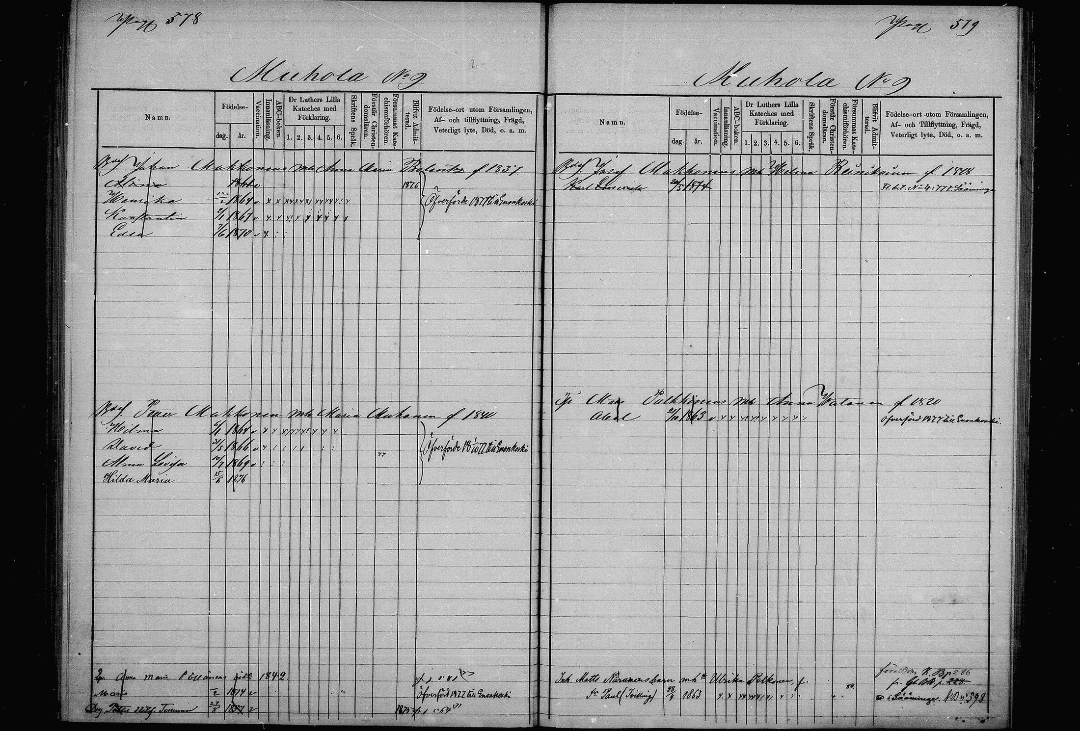 [ ../kirjat/Kirkonkirjat/kerimaki/lastenkirja_1873-1881_mko41-53/kuvat/289.jpg ]