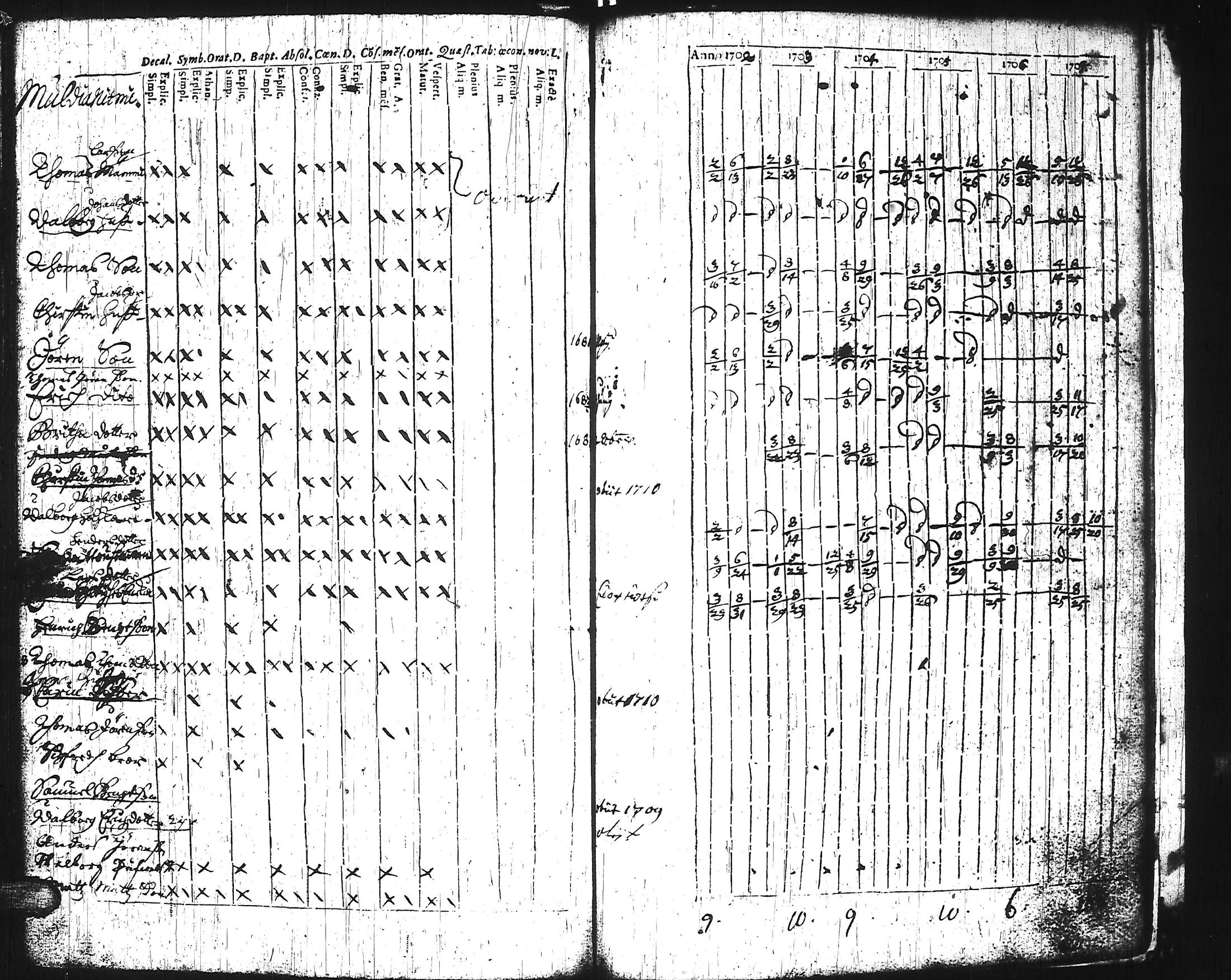 [ kuvat/88.jpg ]