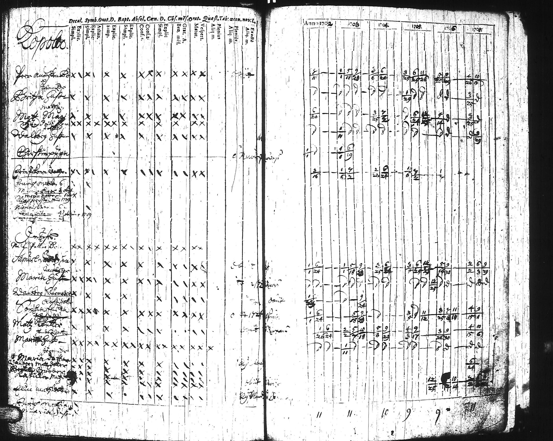 [ kuvat/91.jpg ]