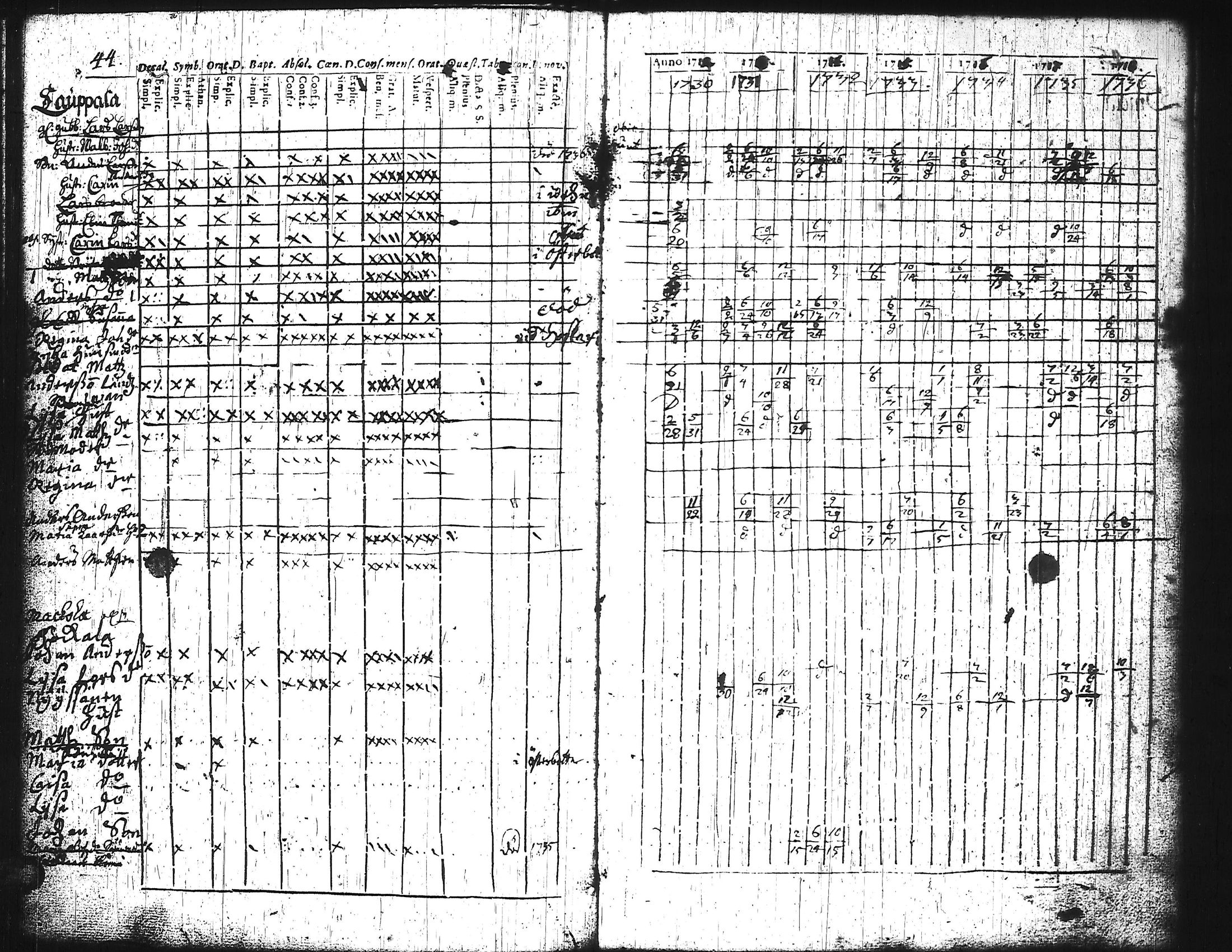 [ kuvat/49.jpg ]
