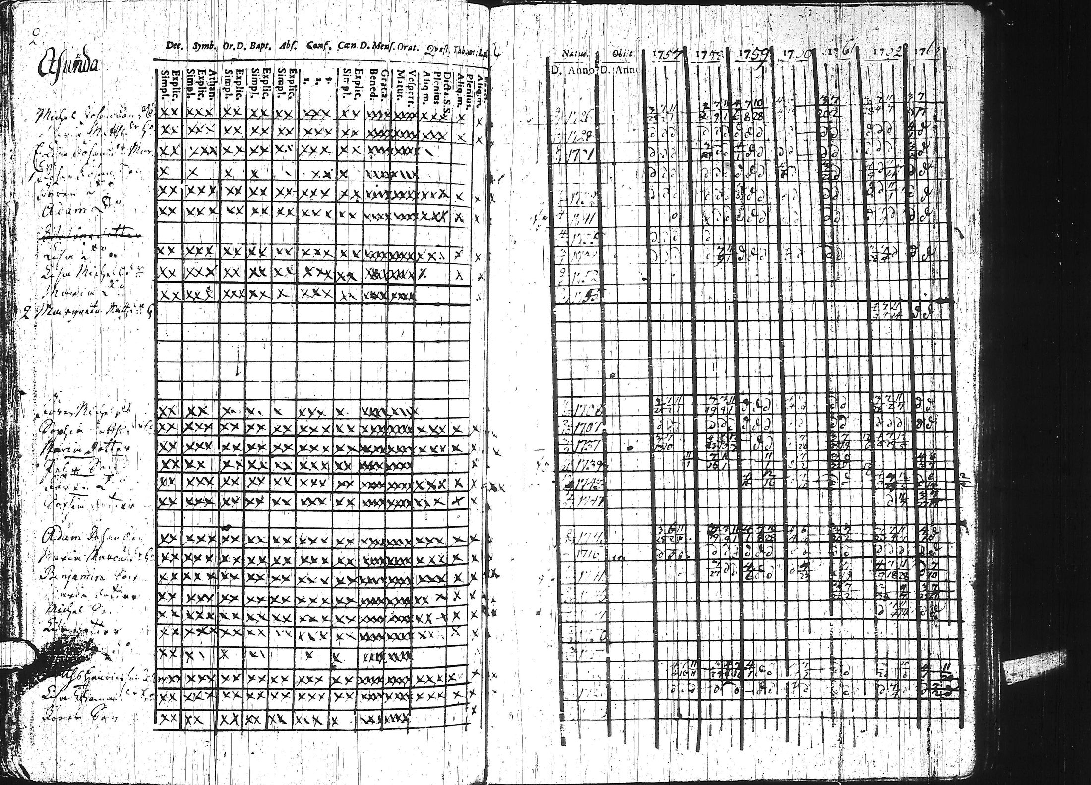 [ kuvat/102.jpg ]