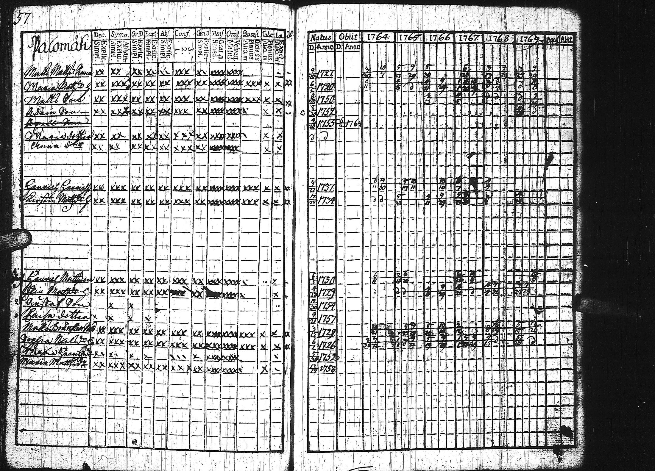 [ kuvat/62.jpg ]