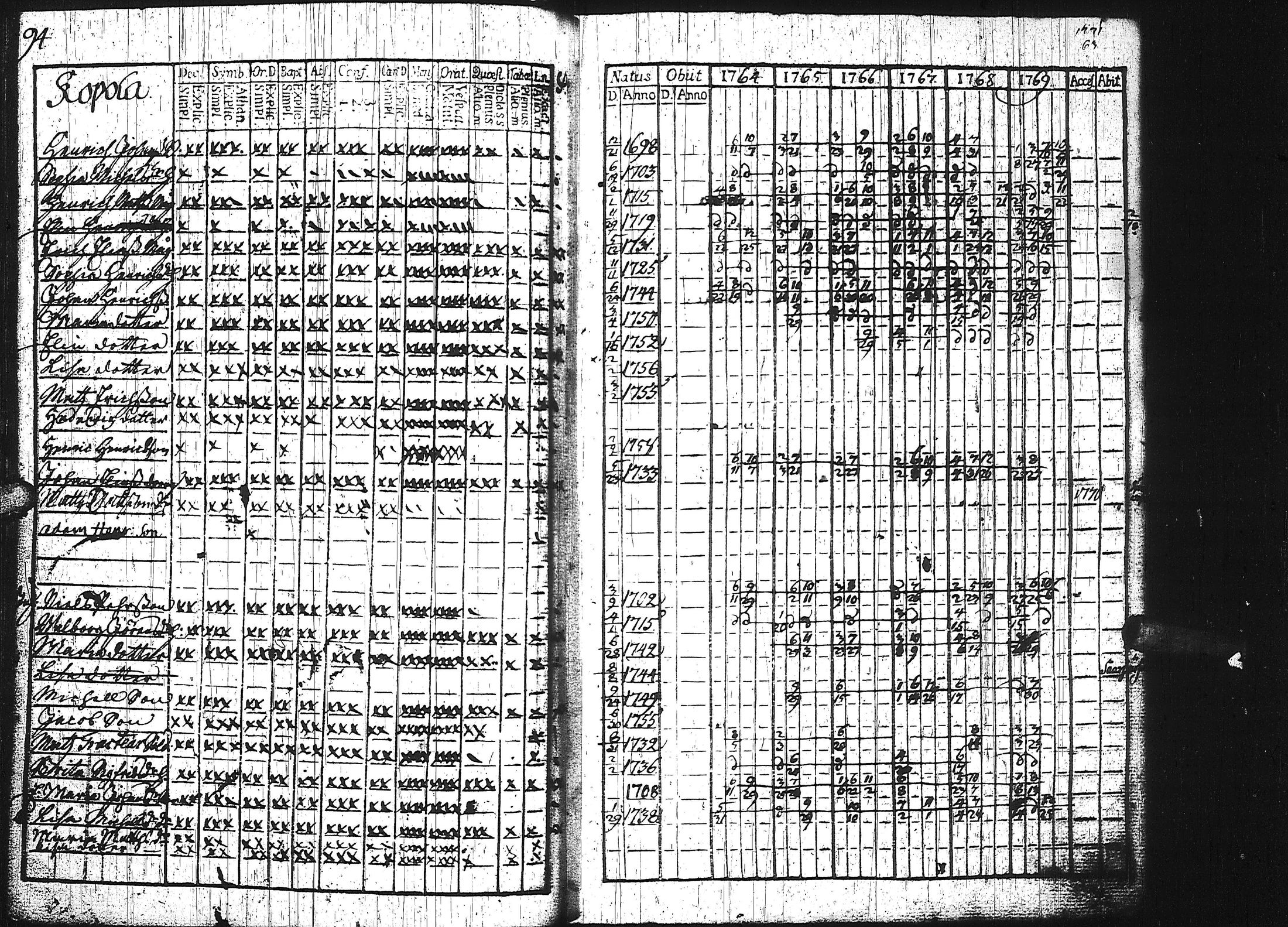 [ kuvat/99.jpg ]