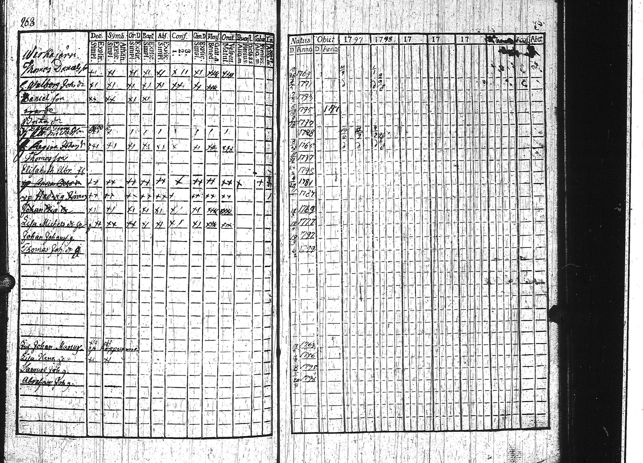 [ kuvat/204.jpg ]