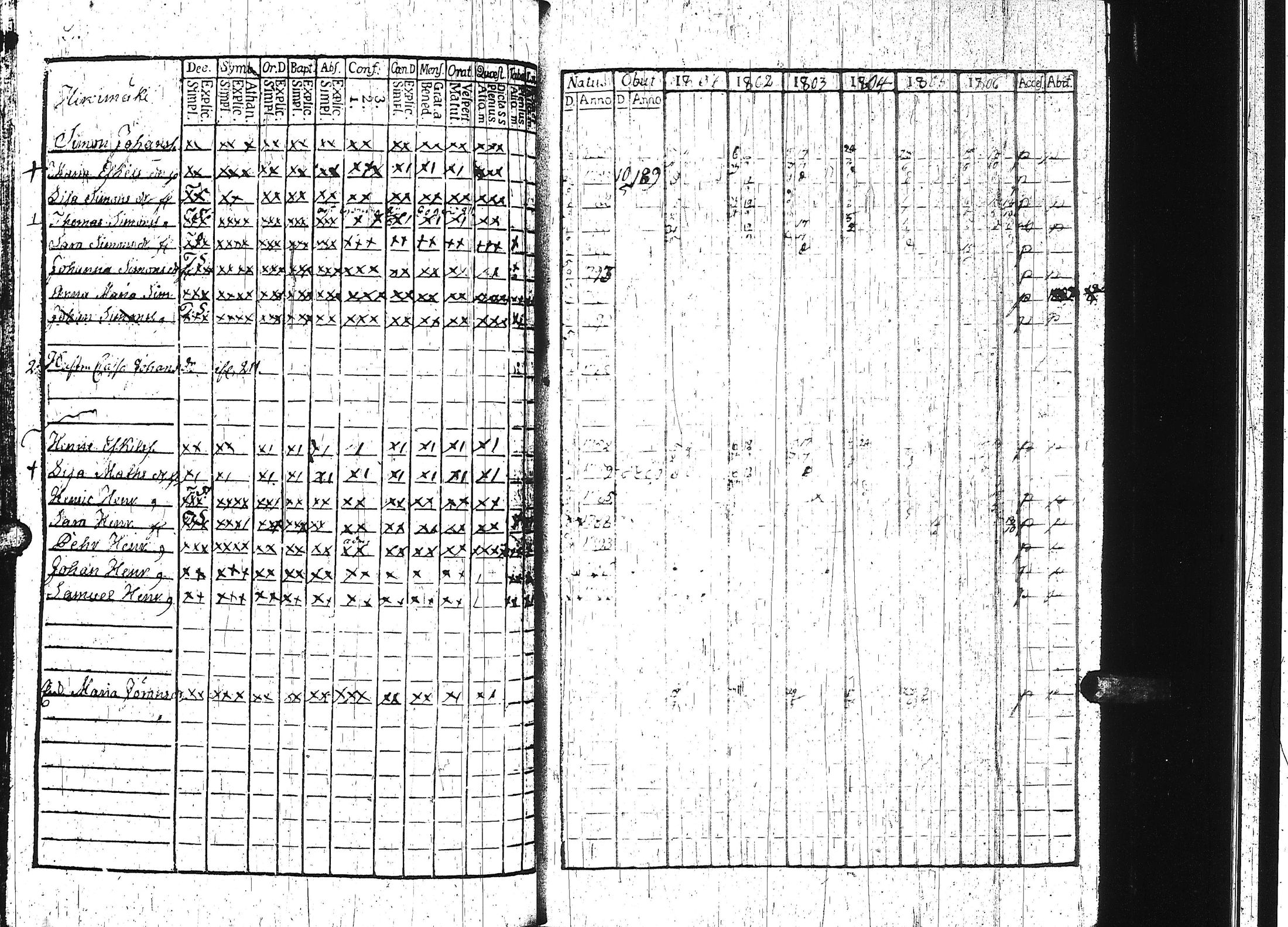 [ kuvat/224.jpg ]