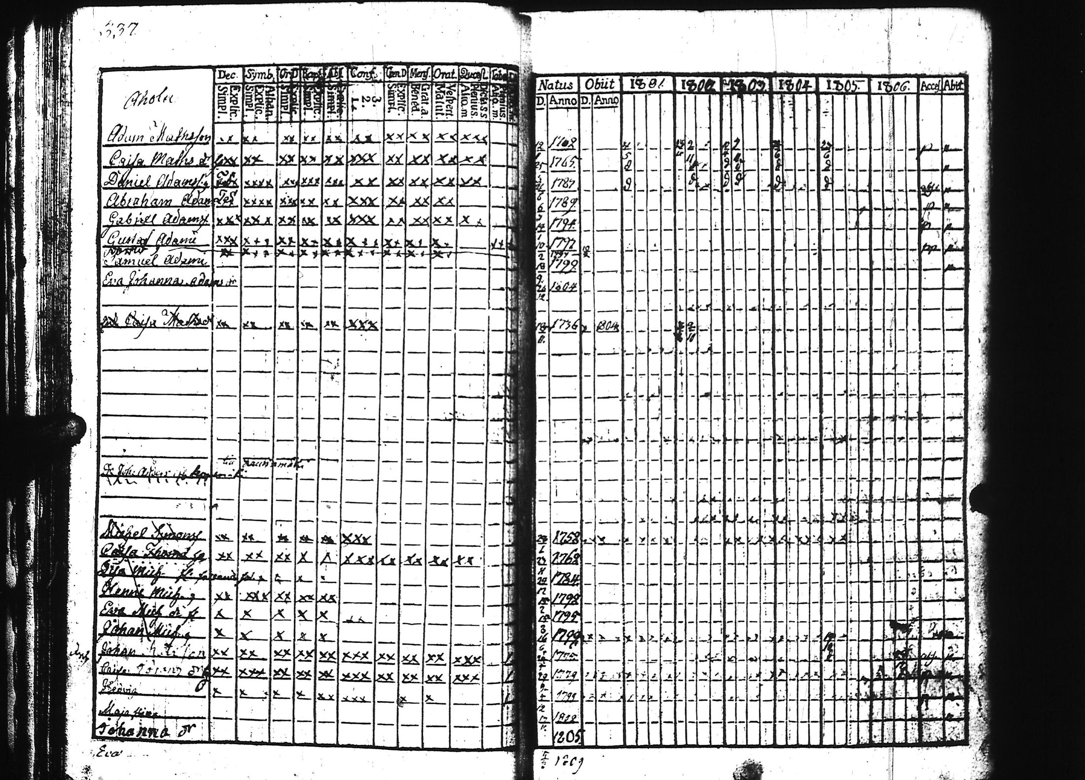 [ kuvat/30.jpg ]