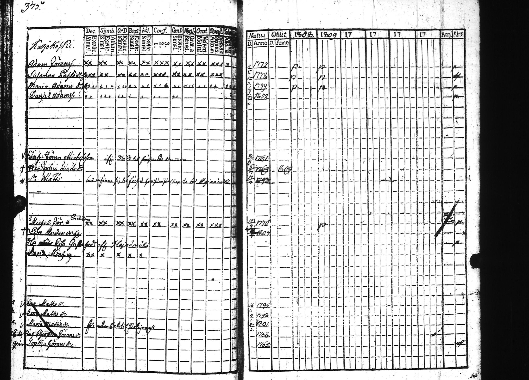 [ kuvat/70.jpg ]