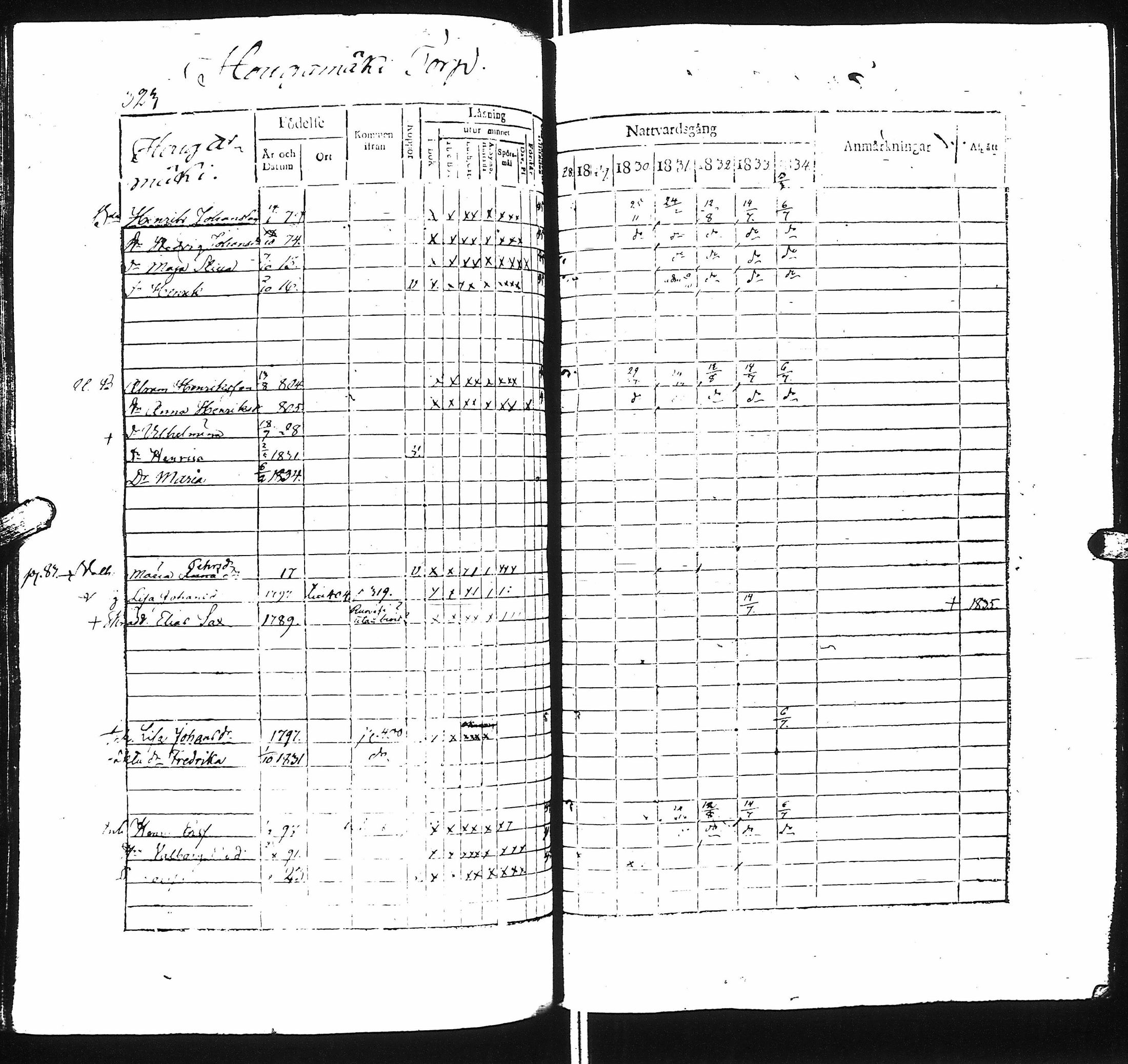[ kuvat/306.jpg ]