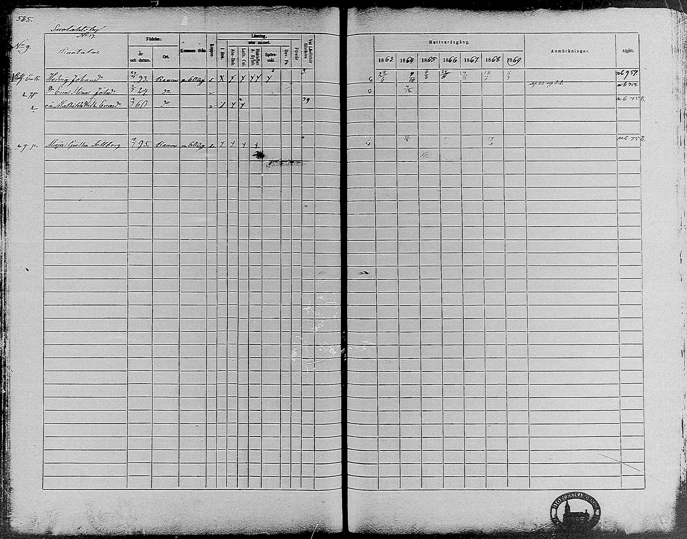 [ ../kirjat/Kirkonkirjat/keuruu/rippikirja_1863-1869_mko27-51/kuvat/571.jpg ]