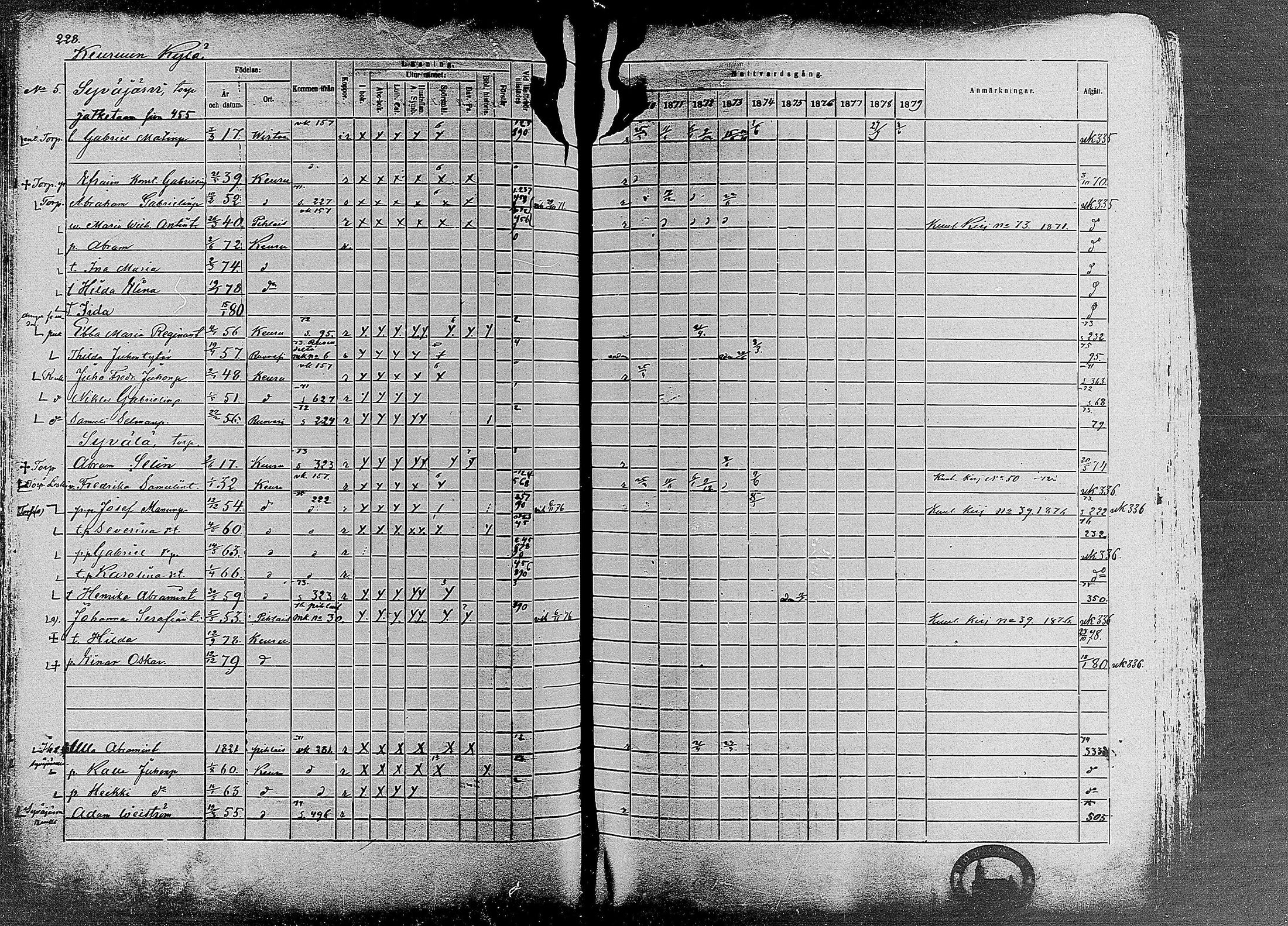 [ kuvat/222.jpg ]