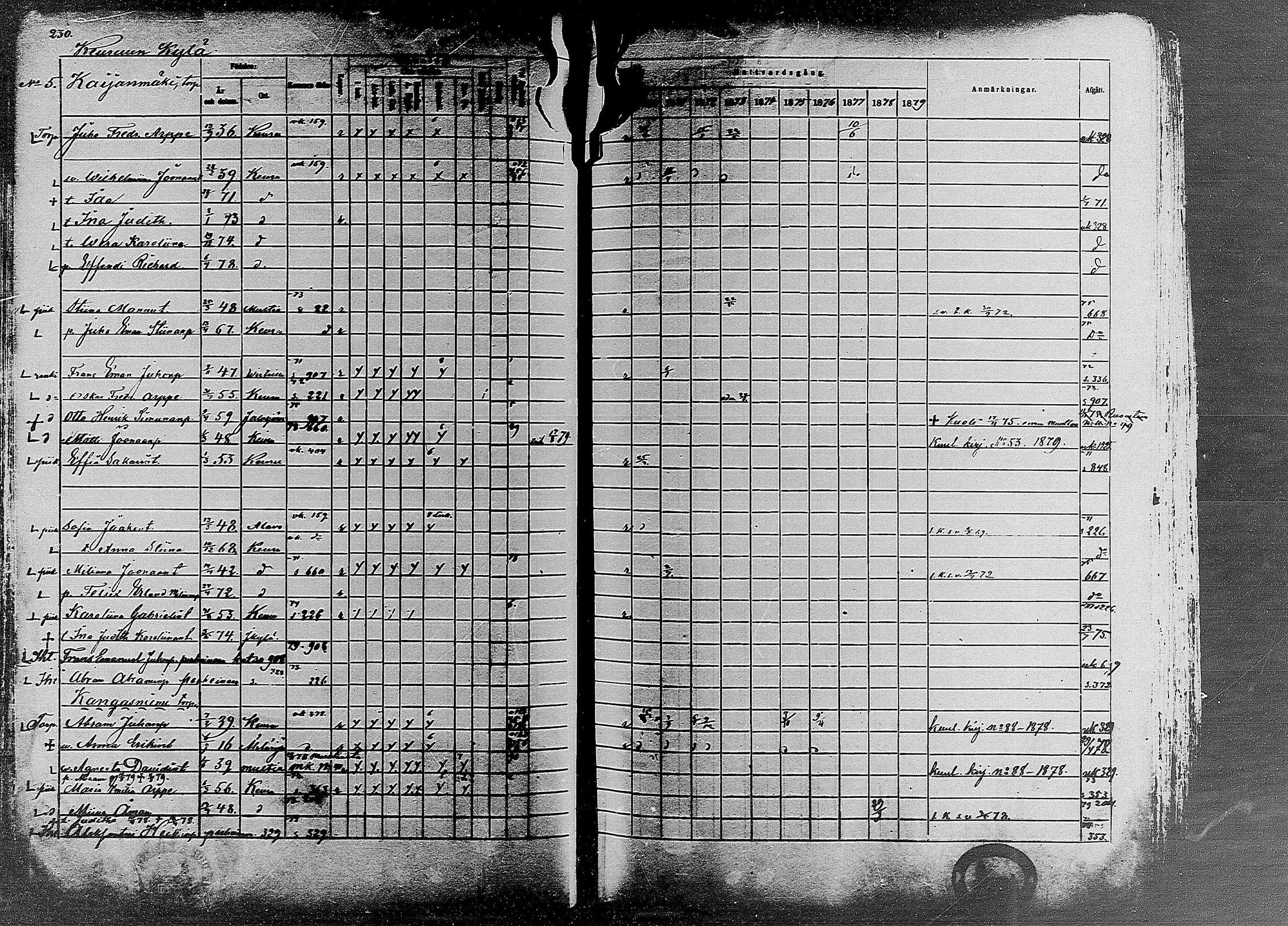[ kuvat/224.jpg ]