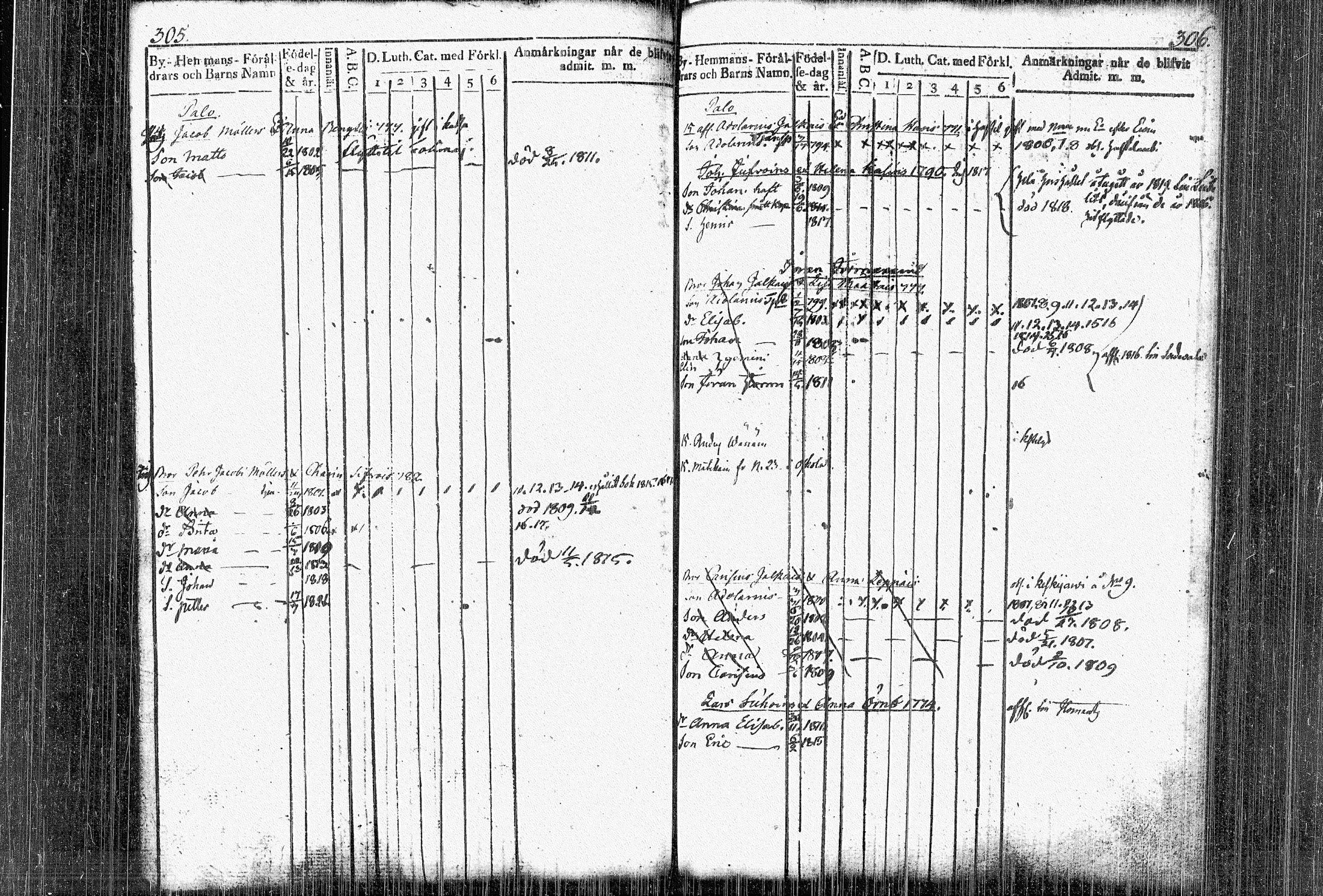 [ kuvat/160.jpg ]