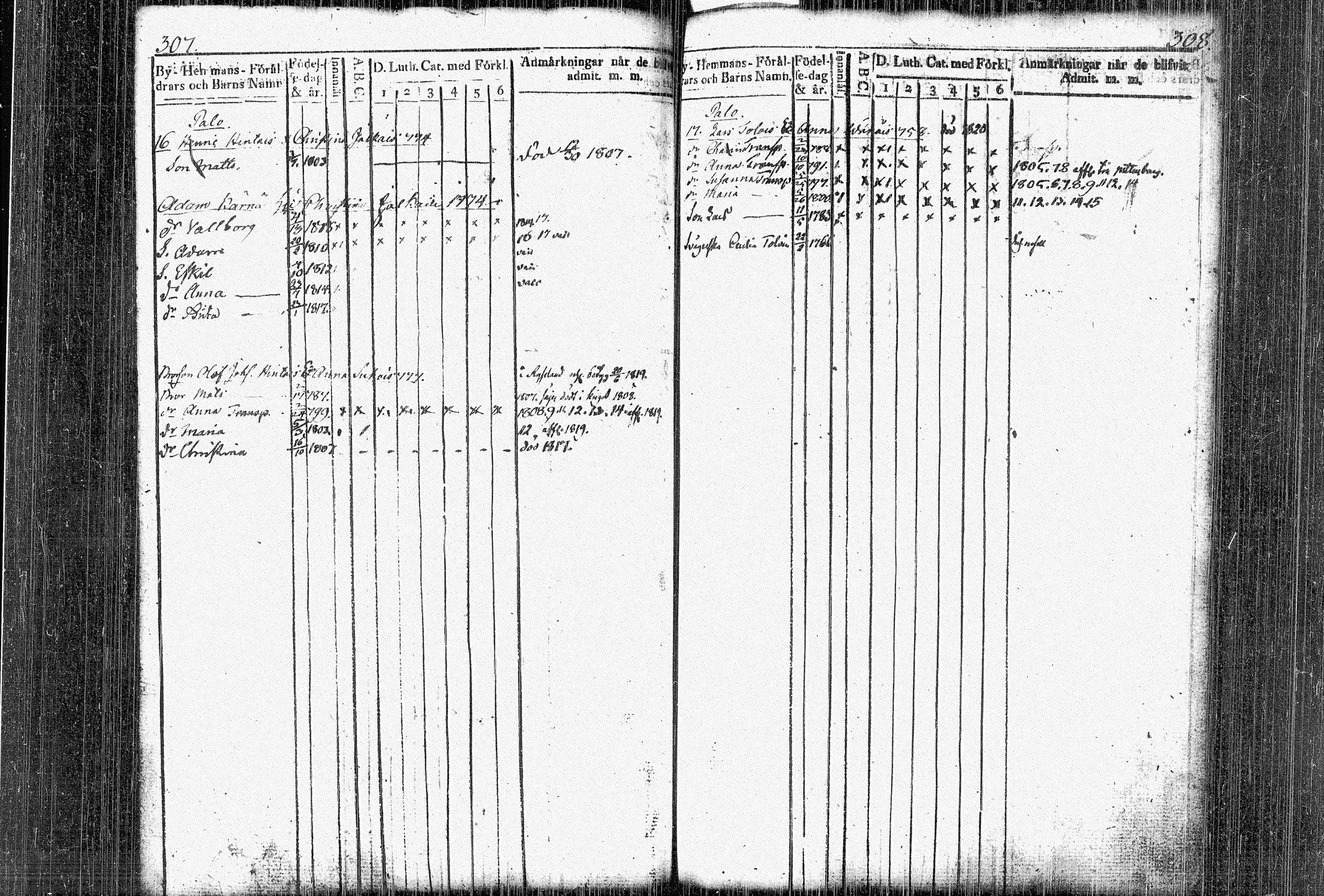 [ kuvat/161.jpg ]
