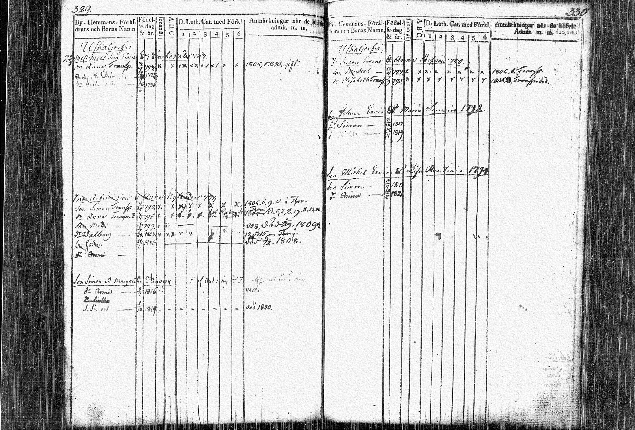 [ kuvat/170.jpg ]