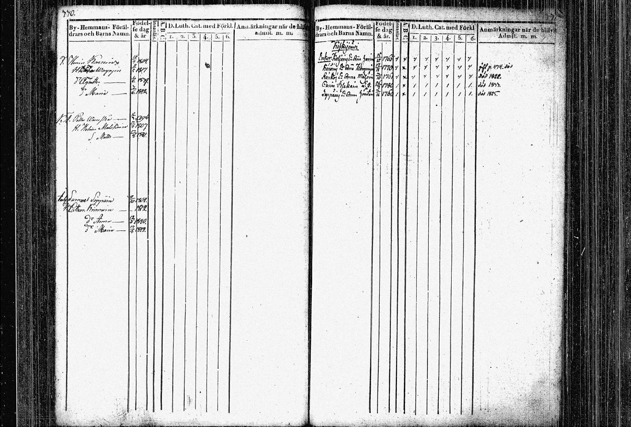 [ kuvat/166.jpg ]