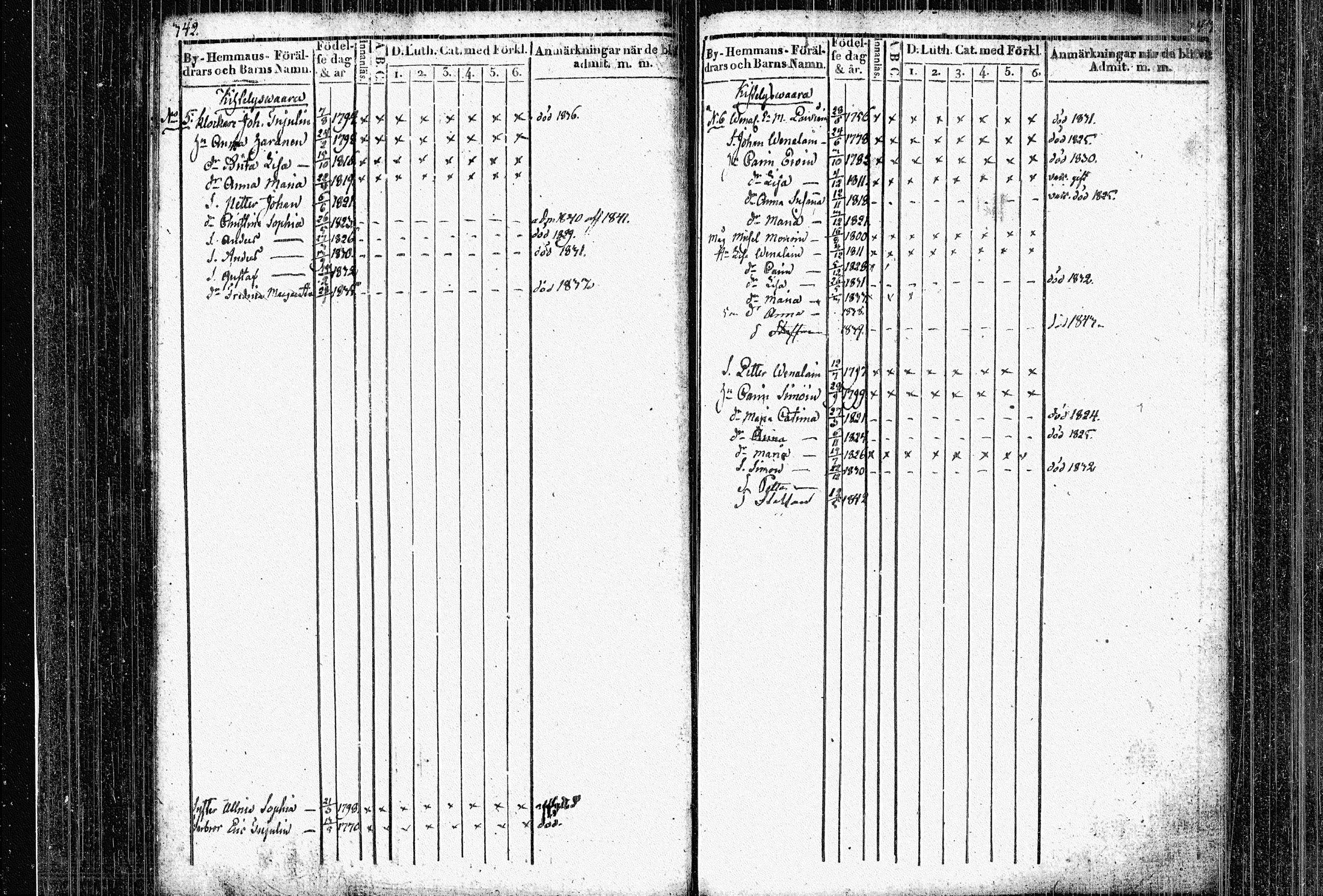 [ kuvat/172.jpg ]