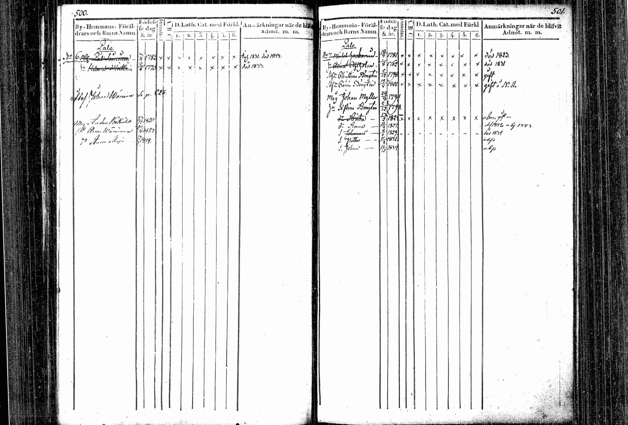[ kuvat/246.jpg ]