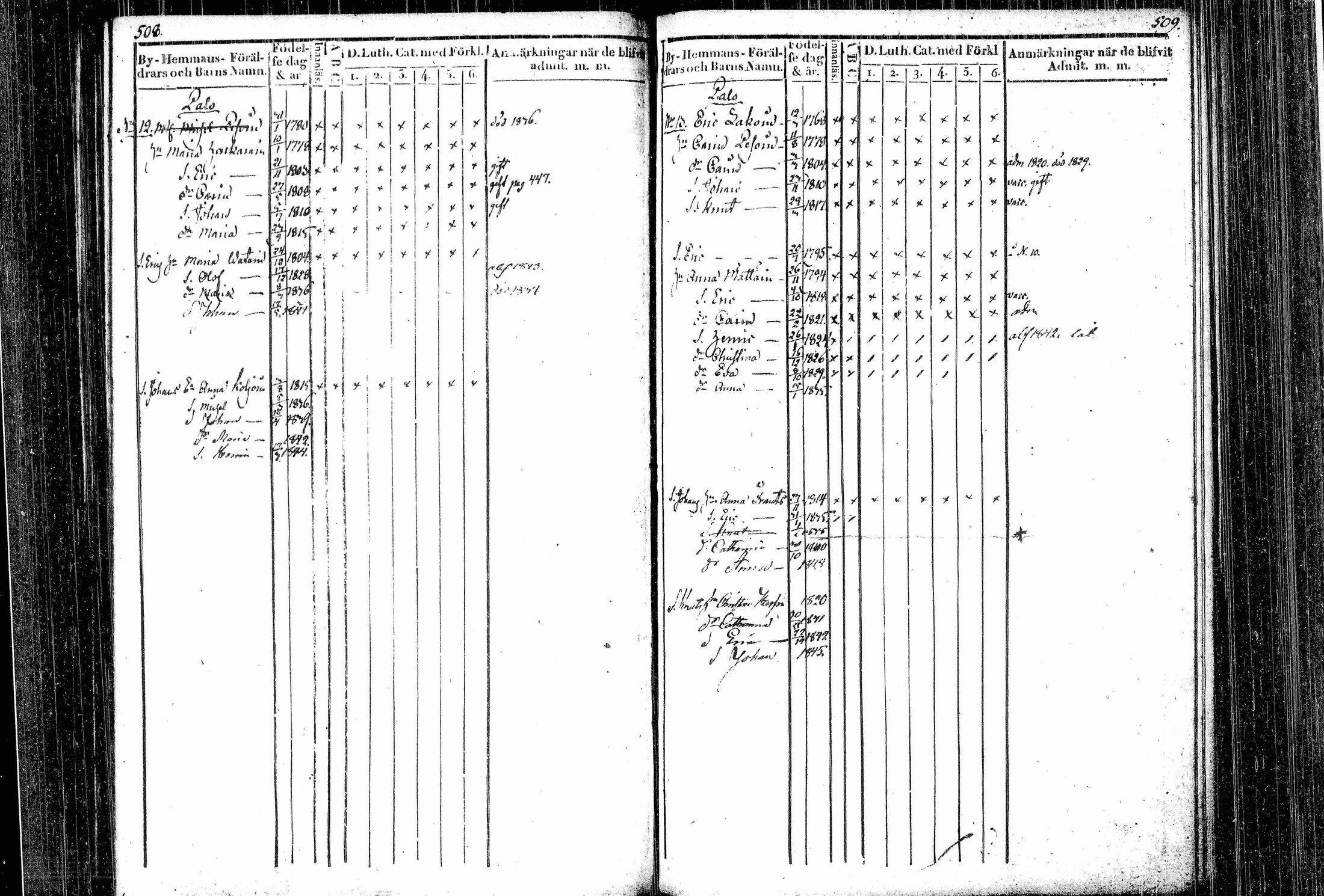[ kuvat/250.jpg ]
