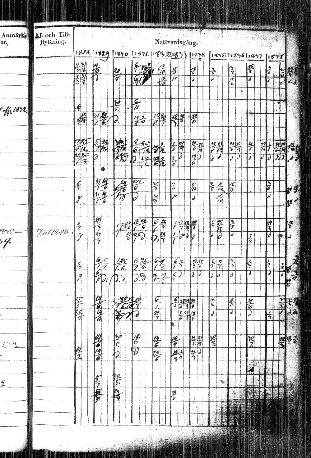 [ kuvat/91.jpg ]