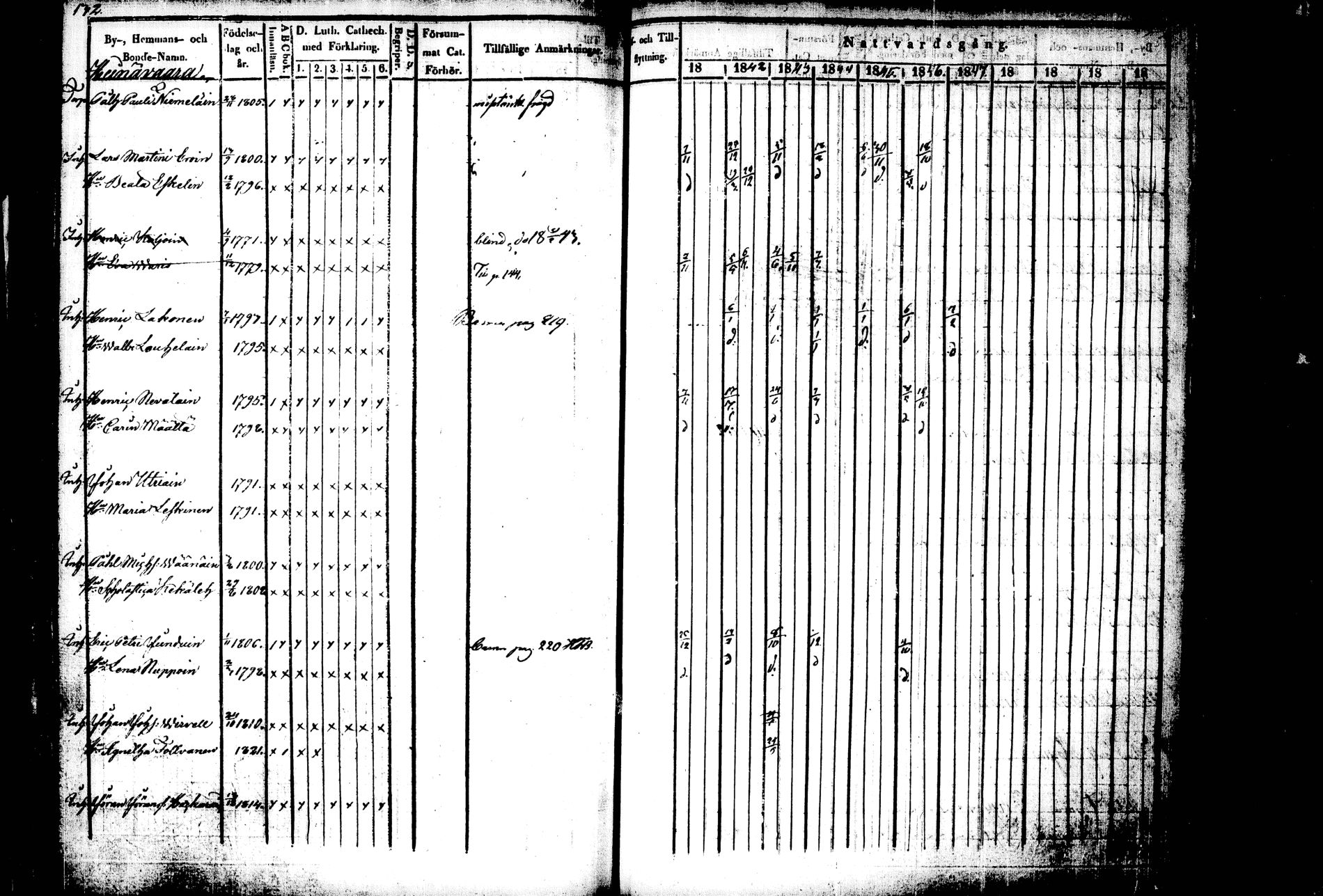 [ kuvat/122.jpg ]