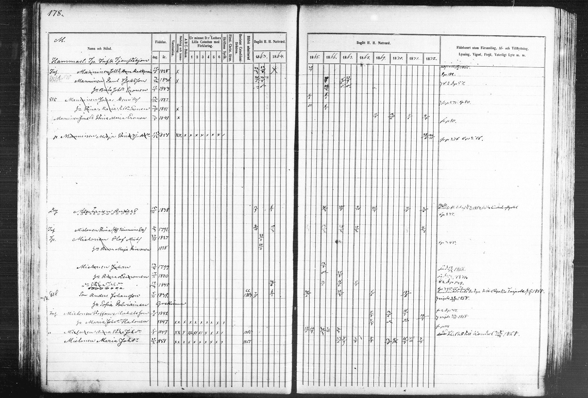 [ kuvat/179.jpg ]