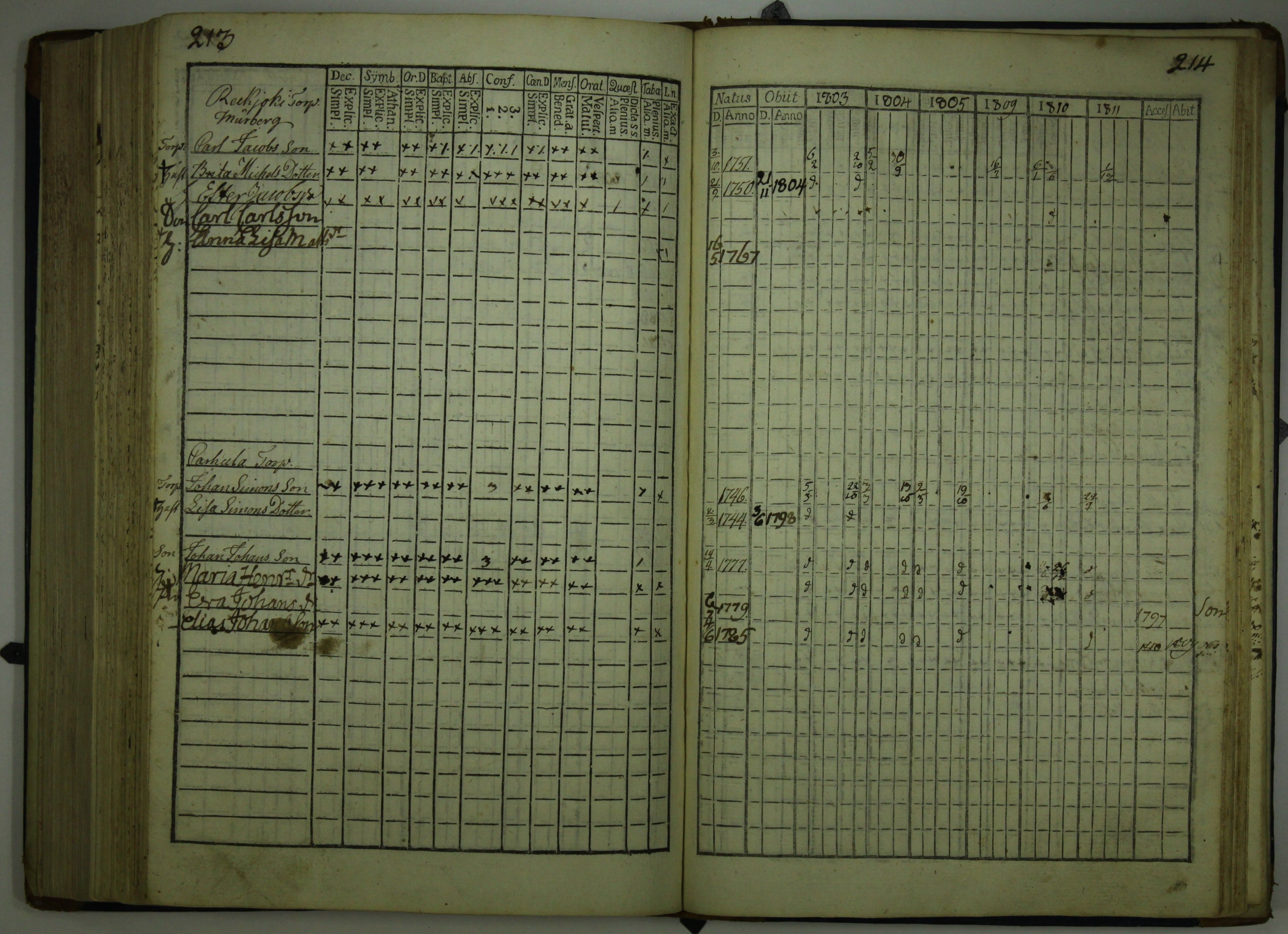 [ kuvat/287.jpg ]