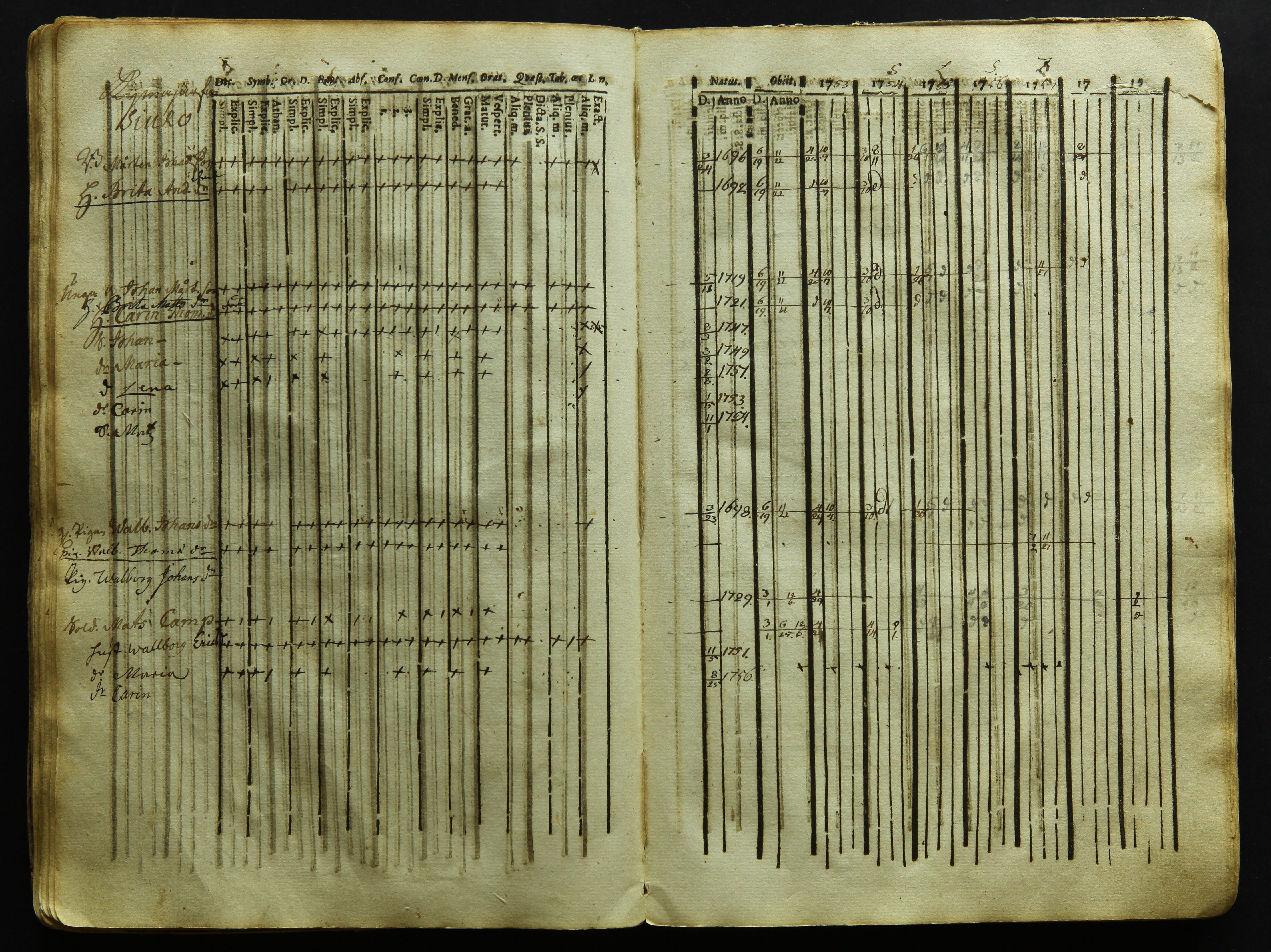 [ kuvat/77.jpg ]