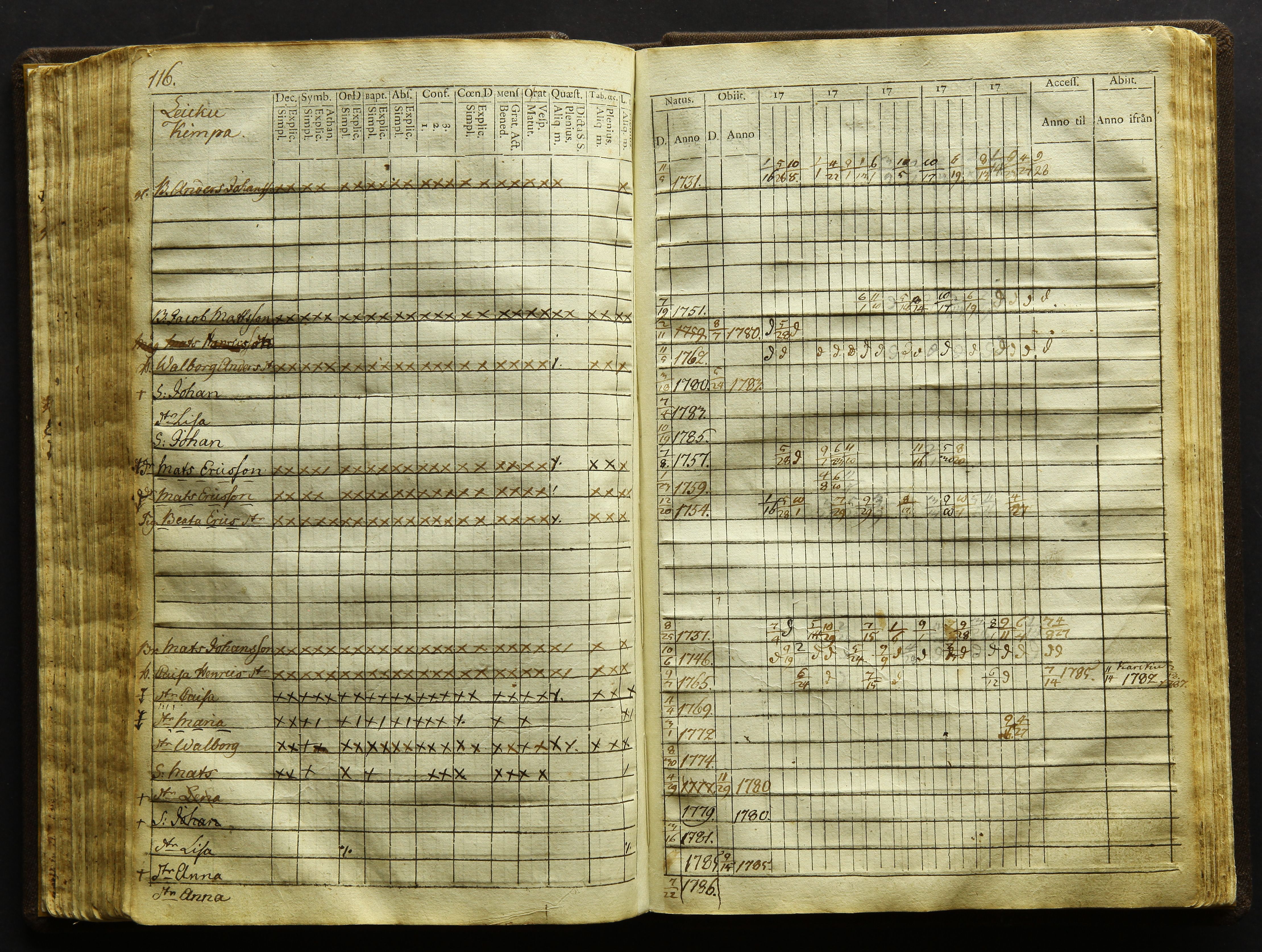 [ kuvat/122.jpg ]