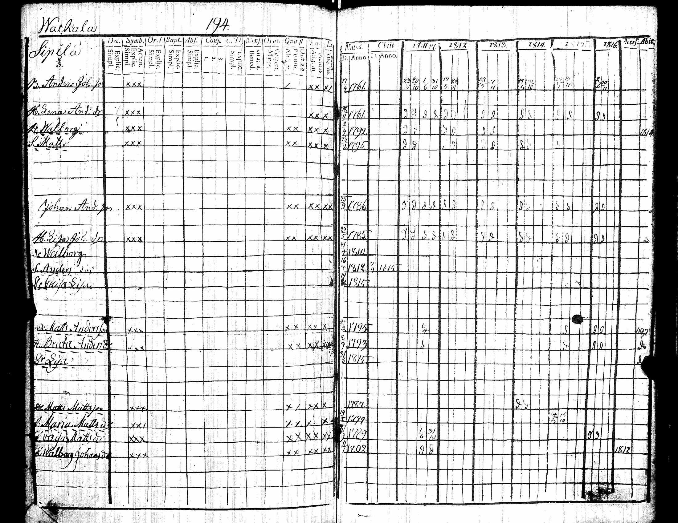 [ kuvat/205.jpg ]