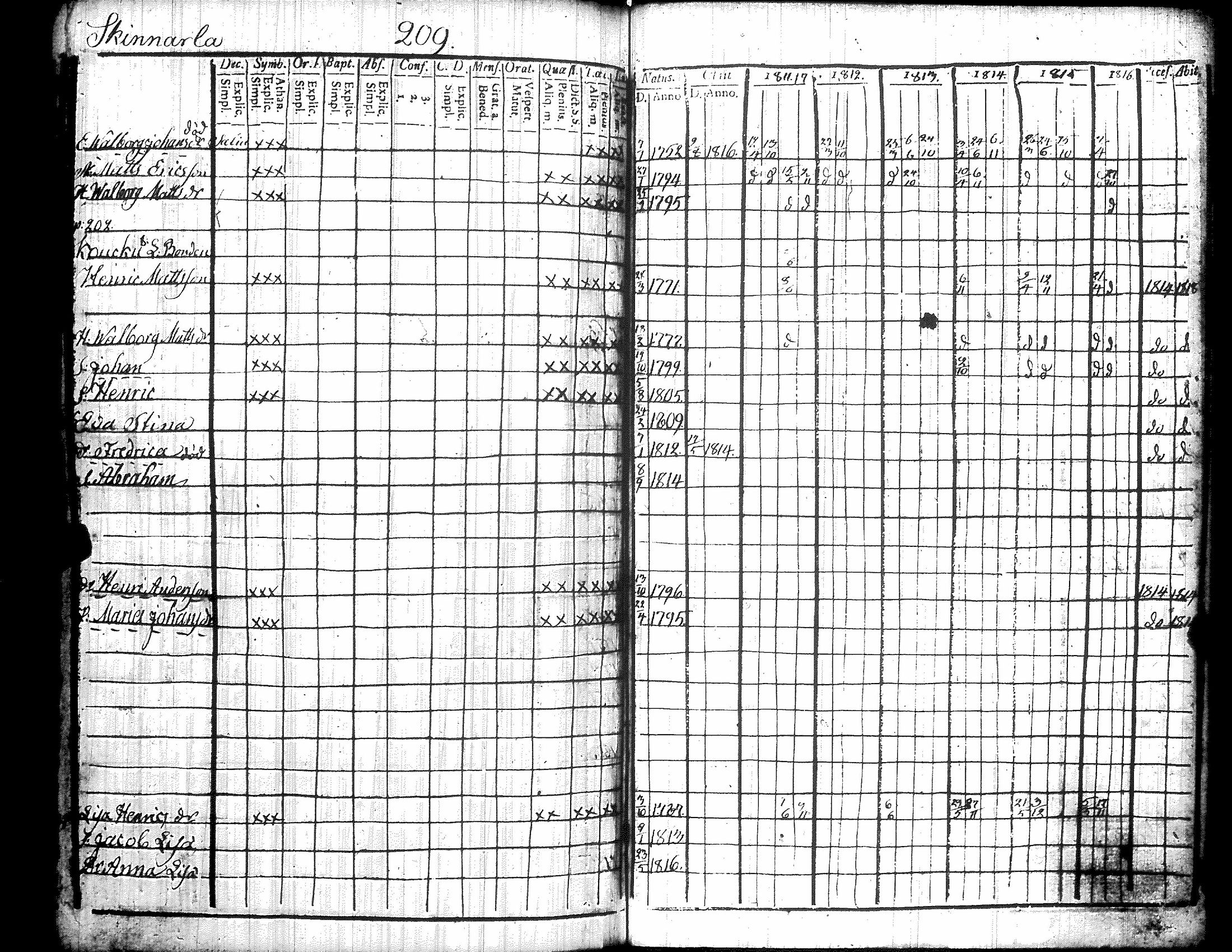 [ kuvat/220.jpg ]
