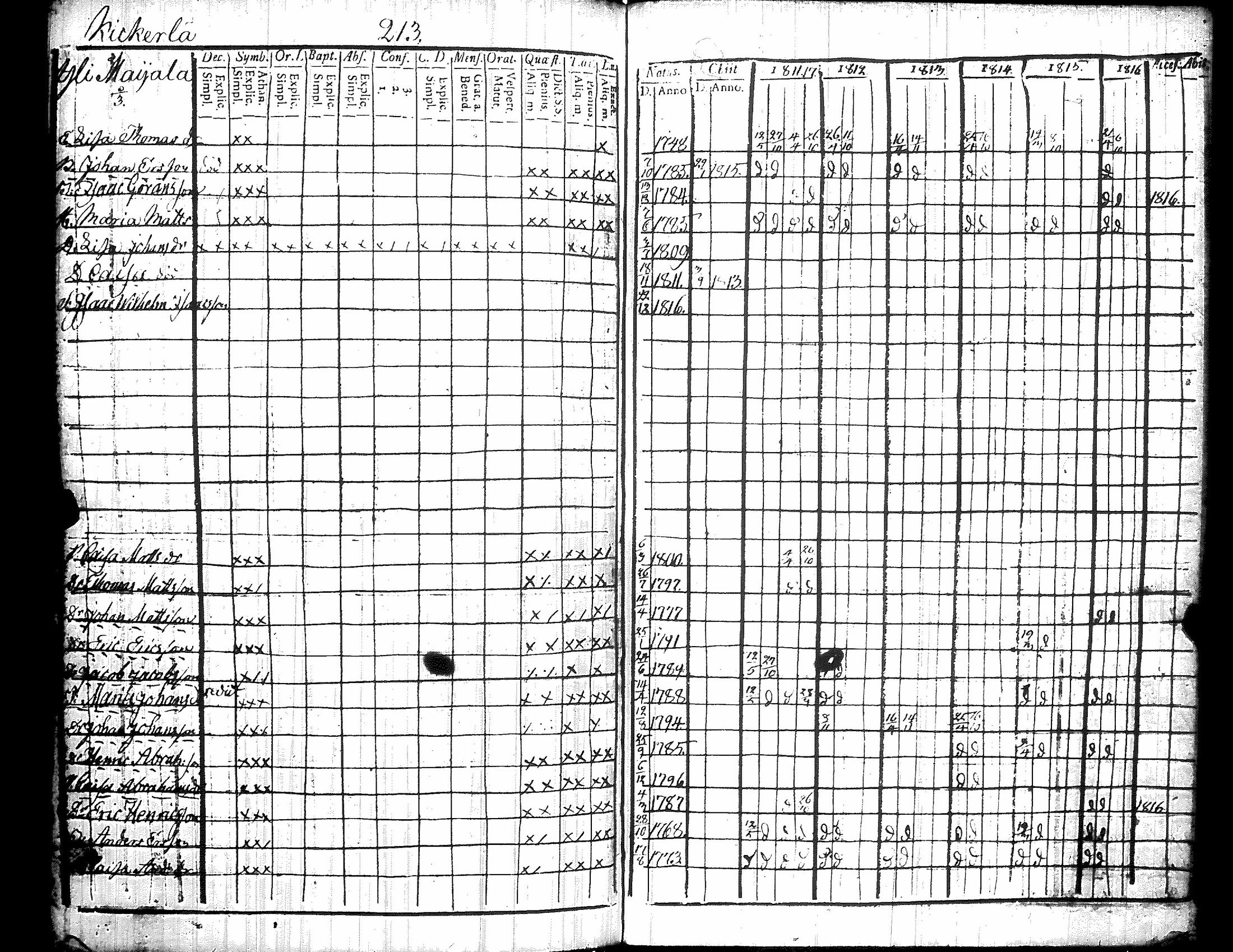 [ kuvat/224.jpg ]