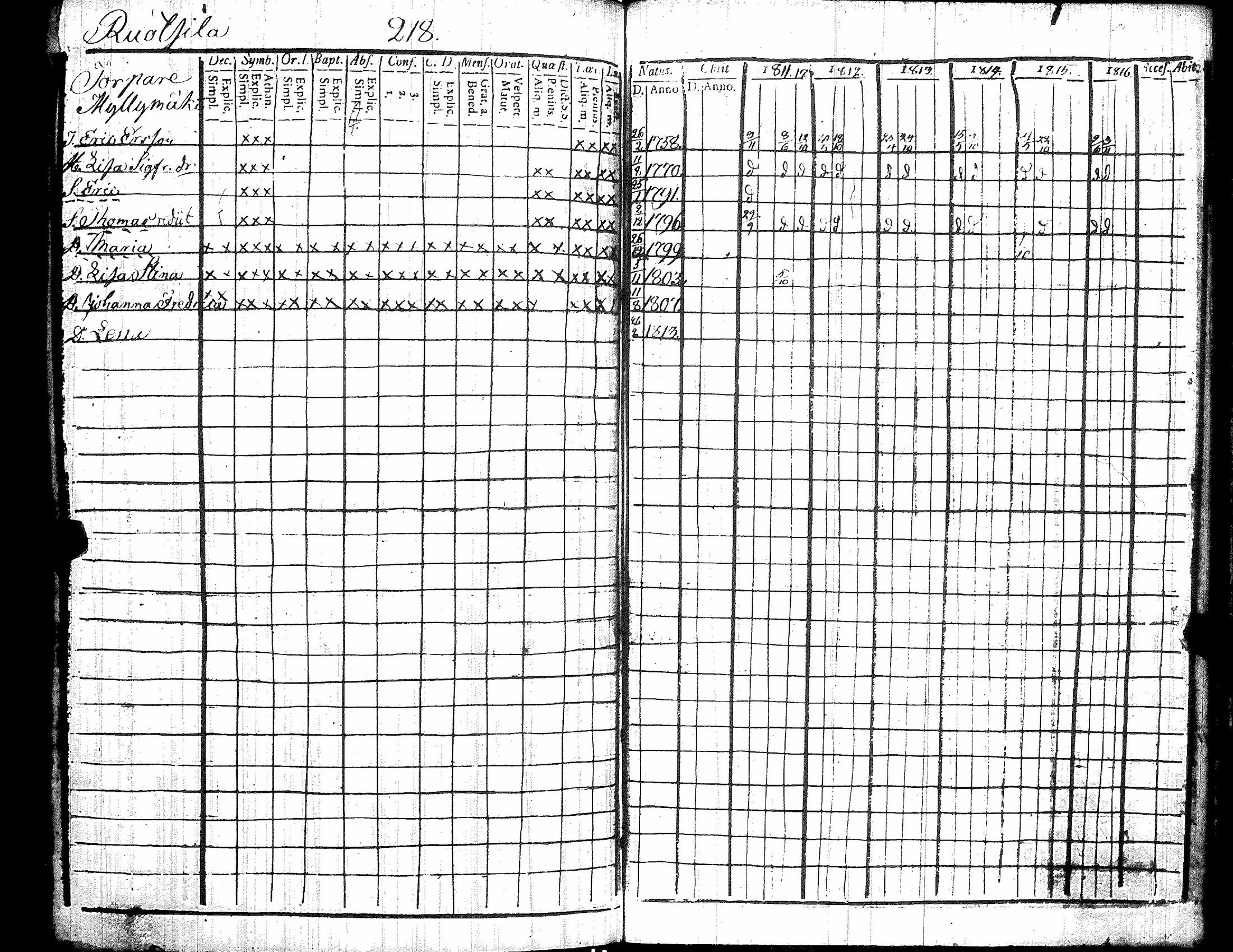 [ kuvat/229.jpg ]