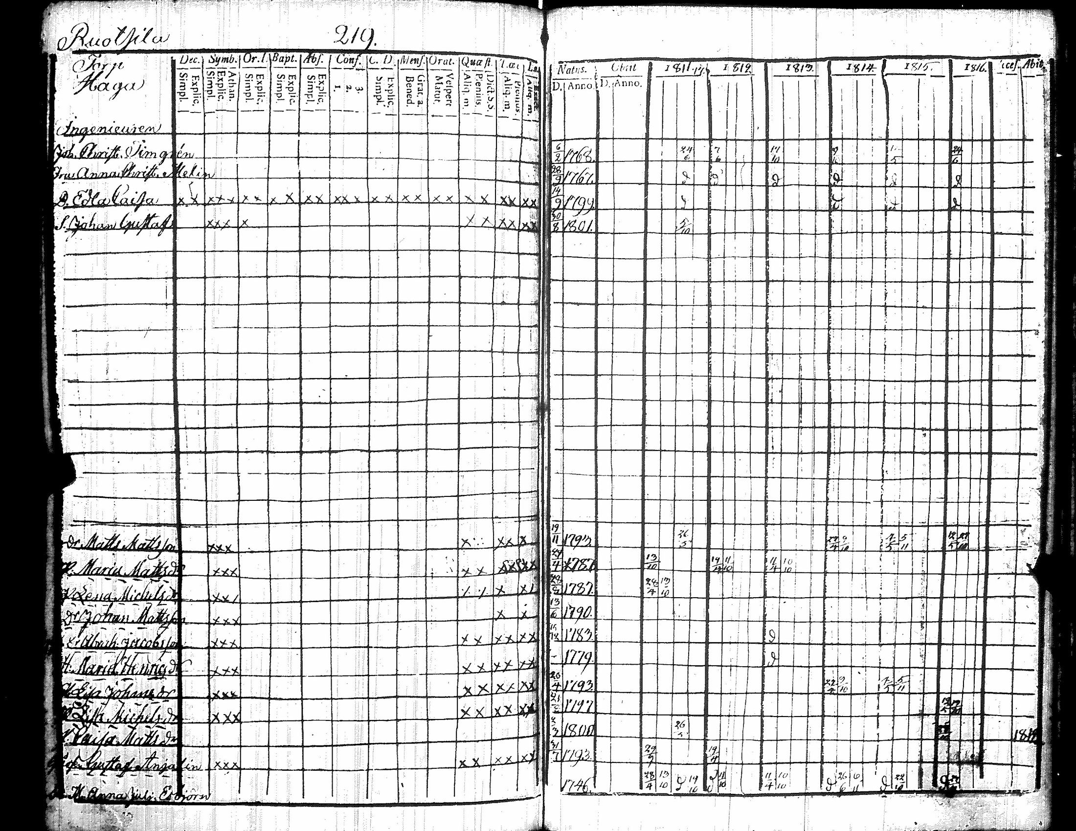 [ kuvat/230.jpg ]